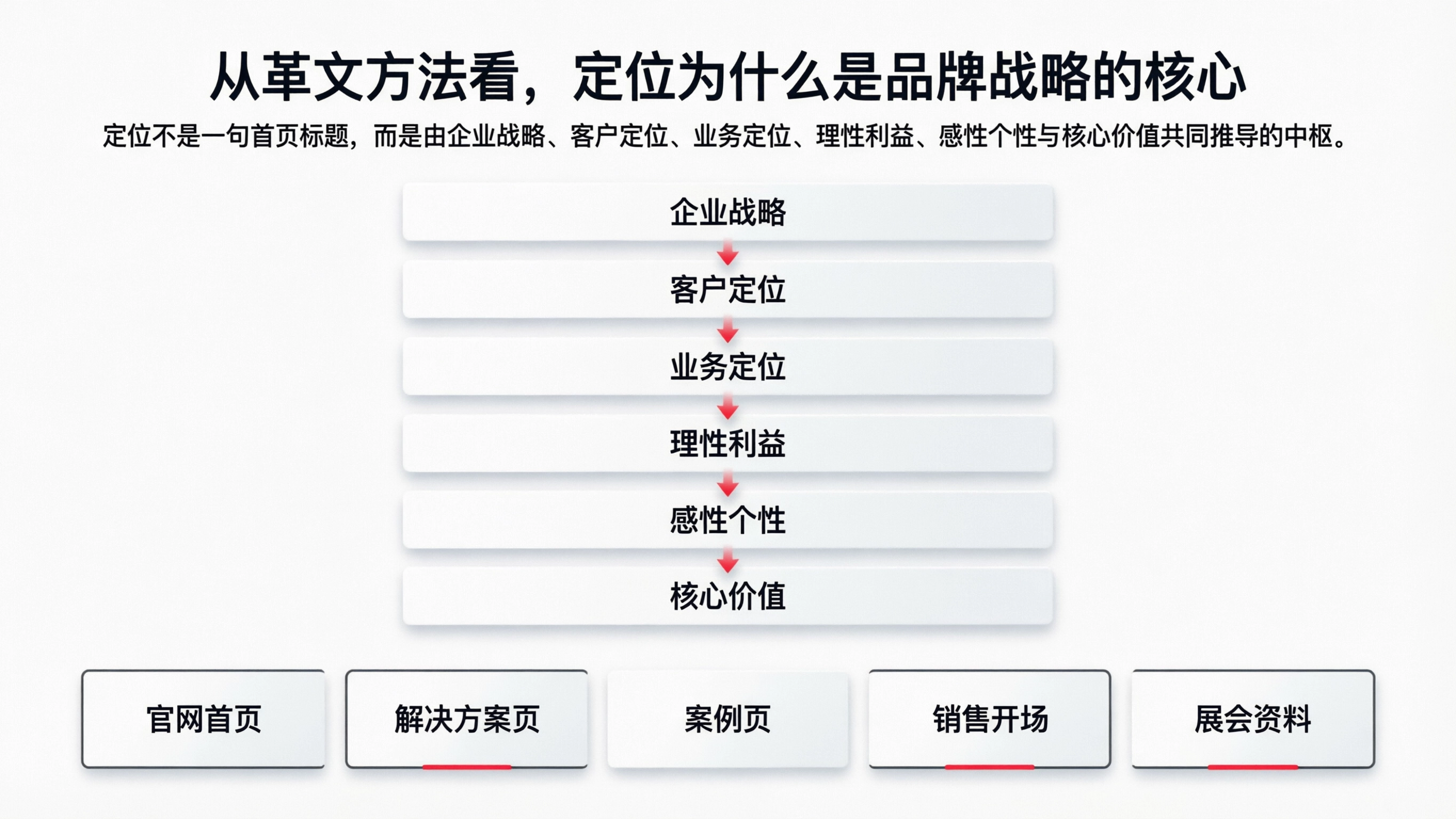 配图3.png