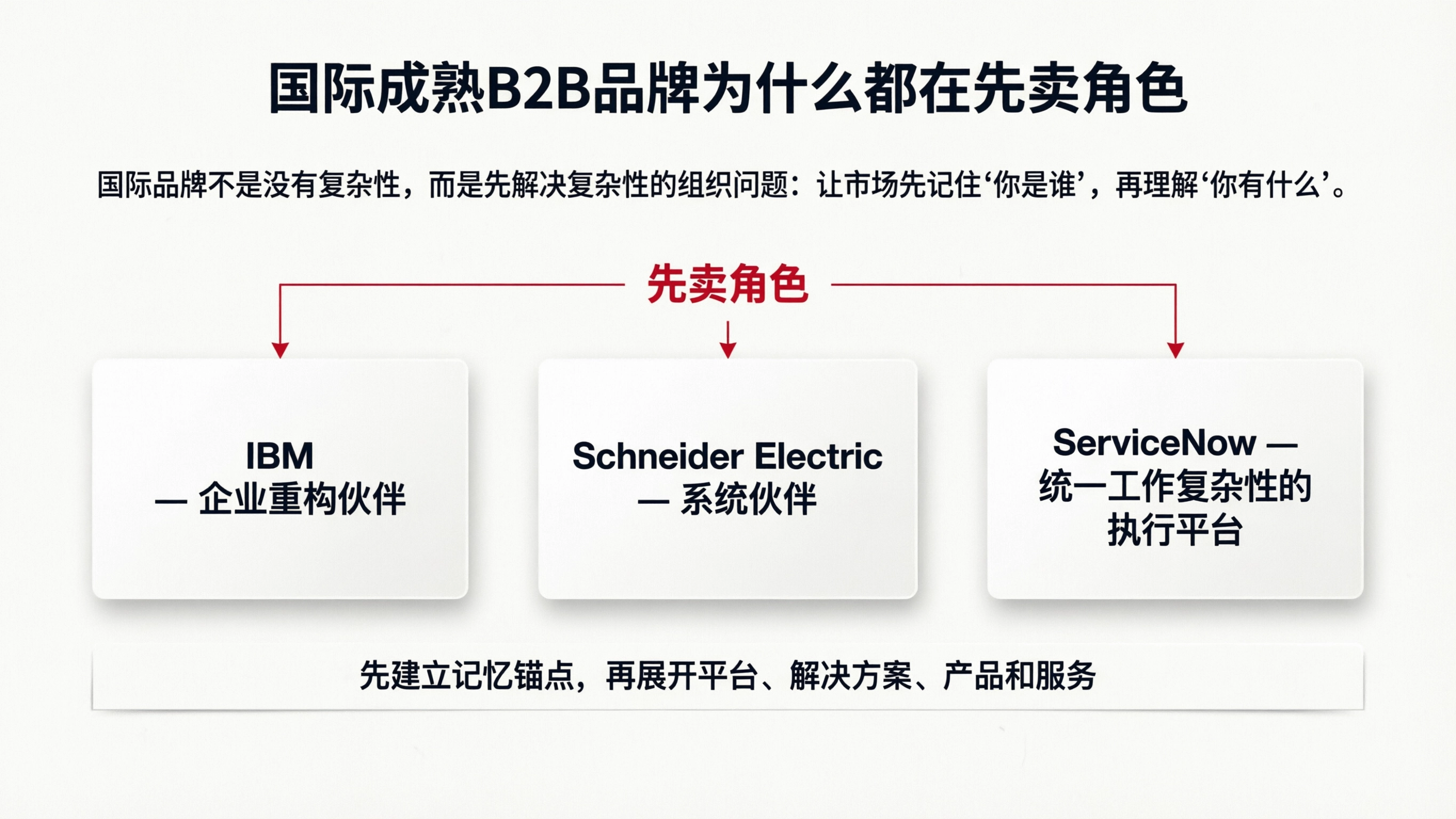 配图4.png