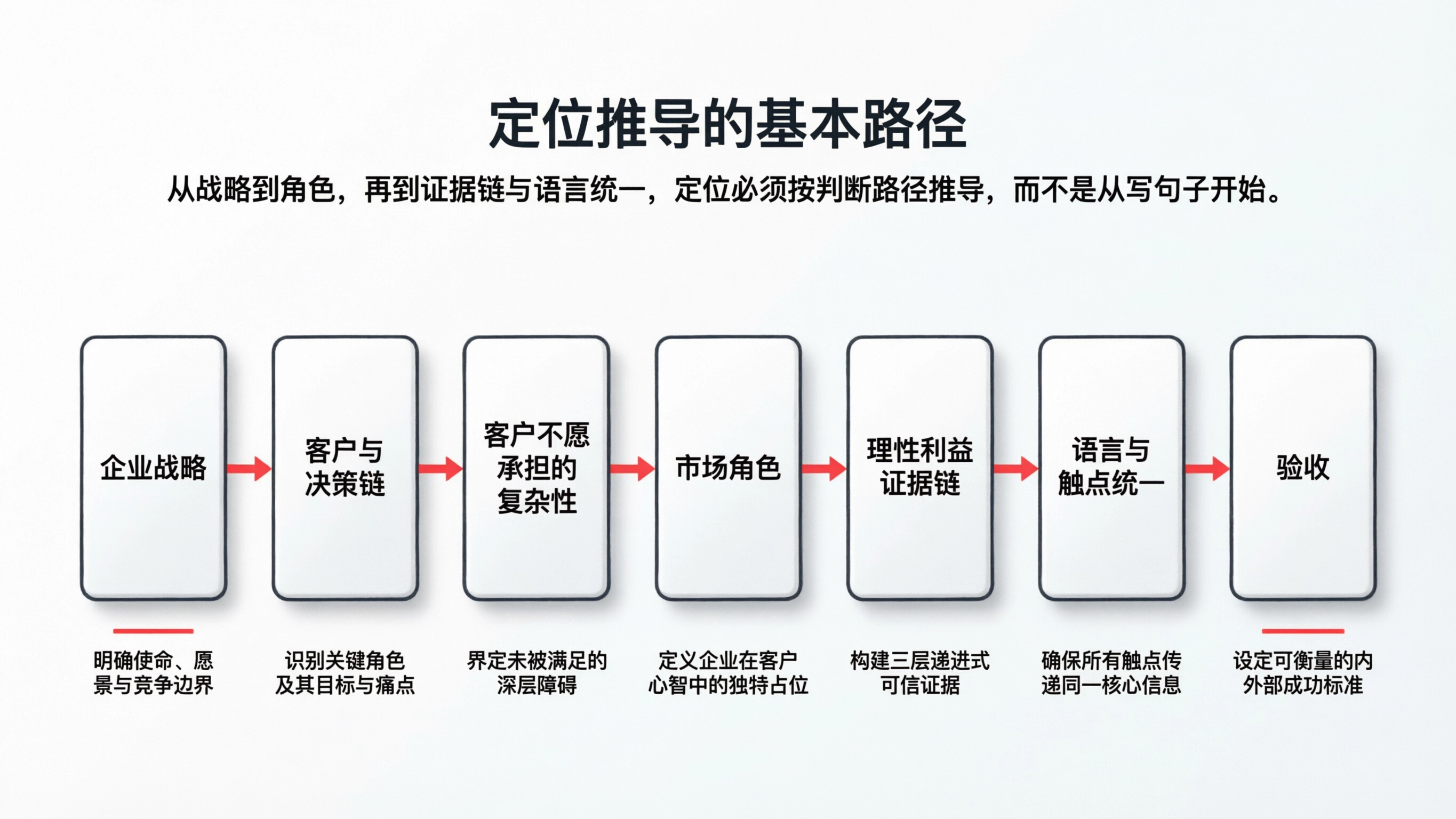 配图6.png