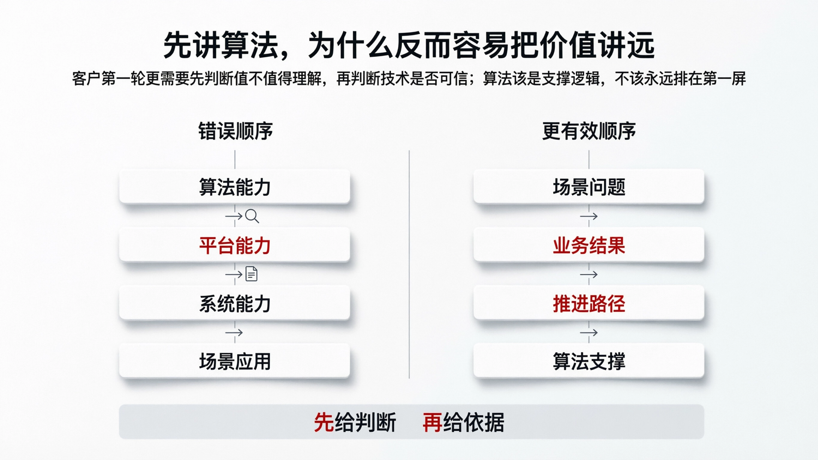 配图4.png