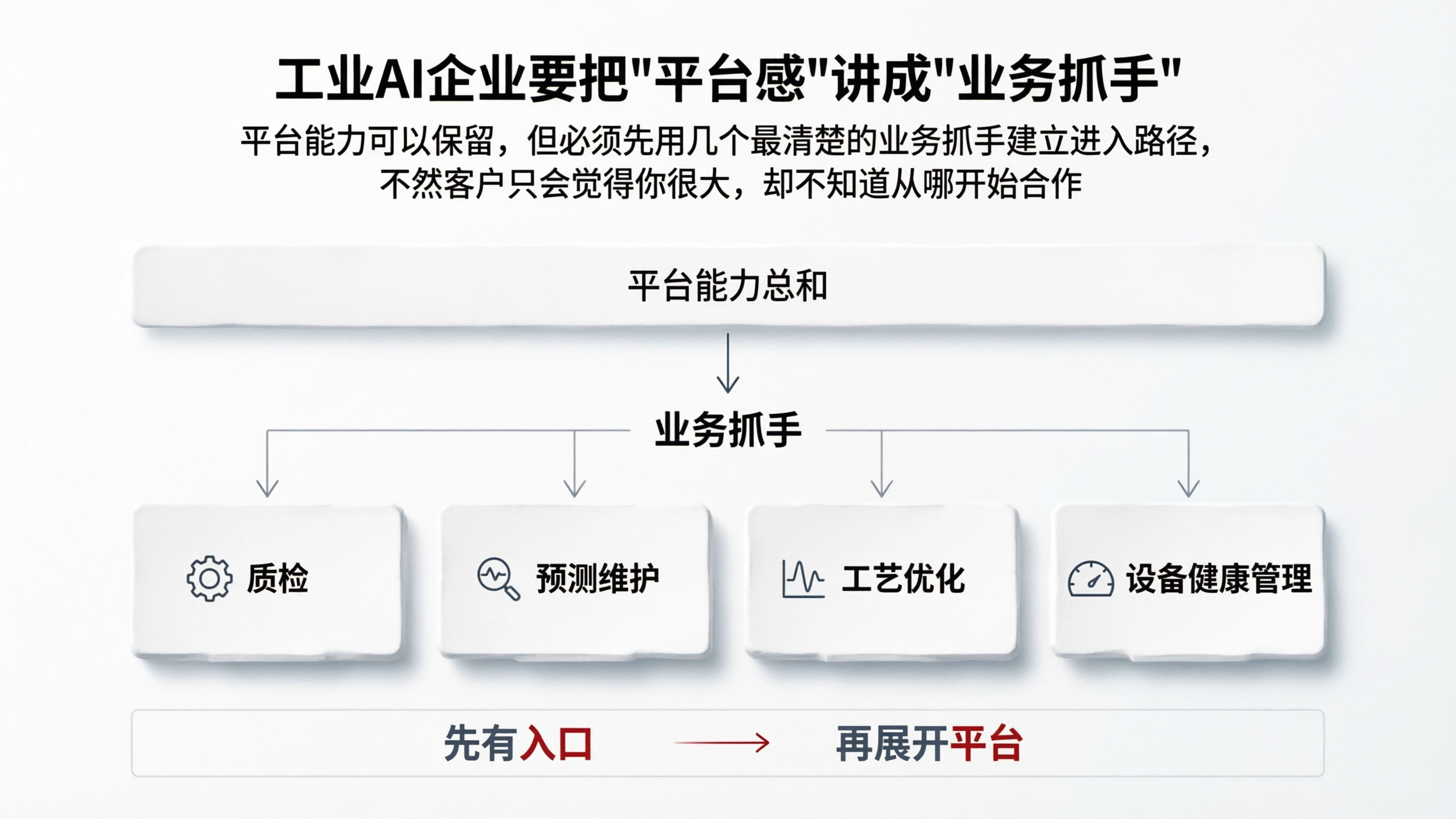 配图7.png