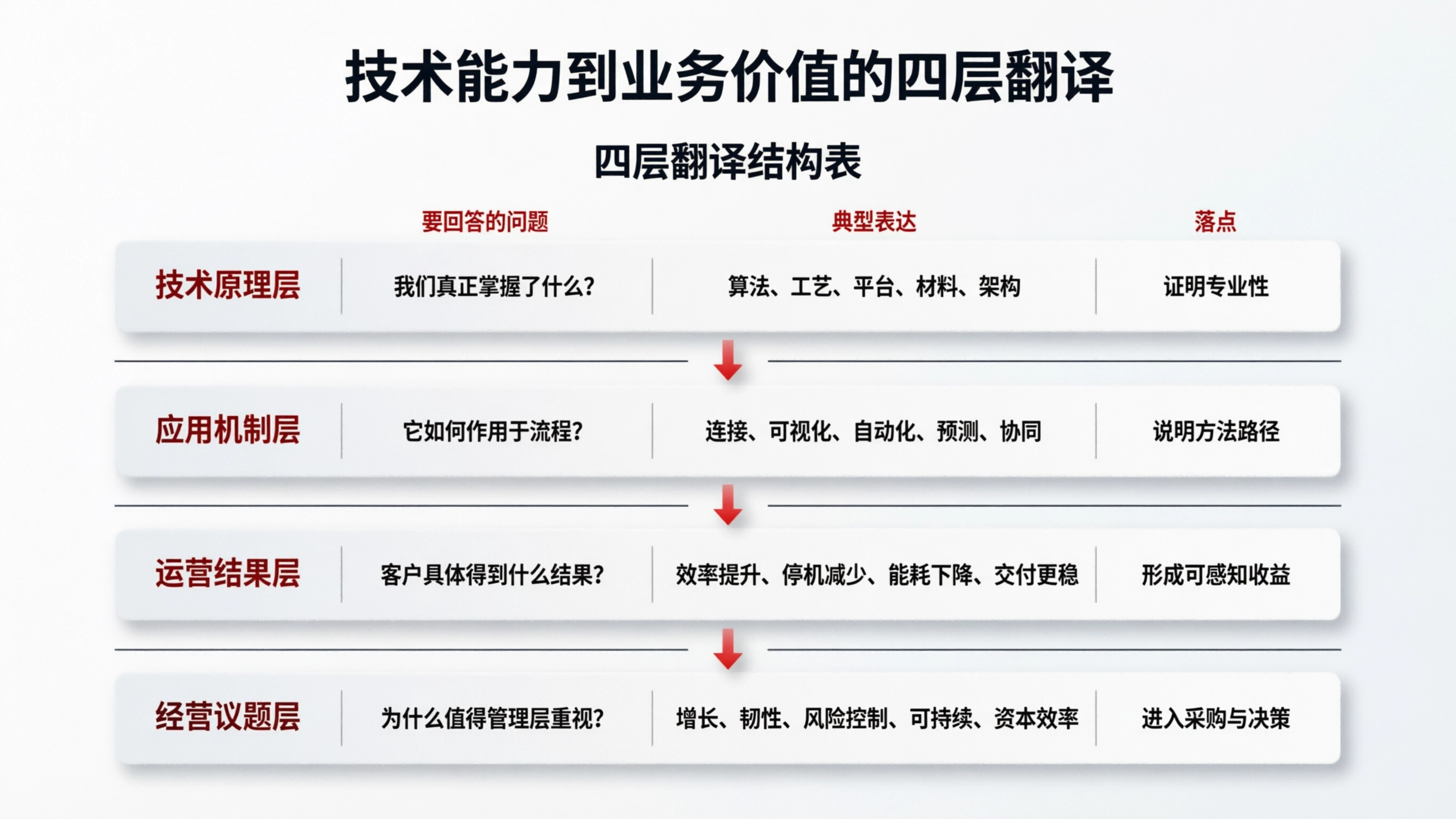 配图11.png