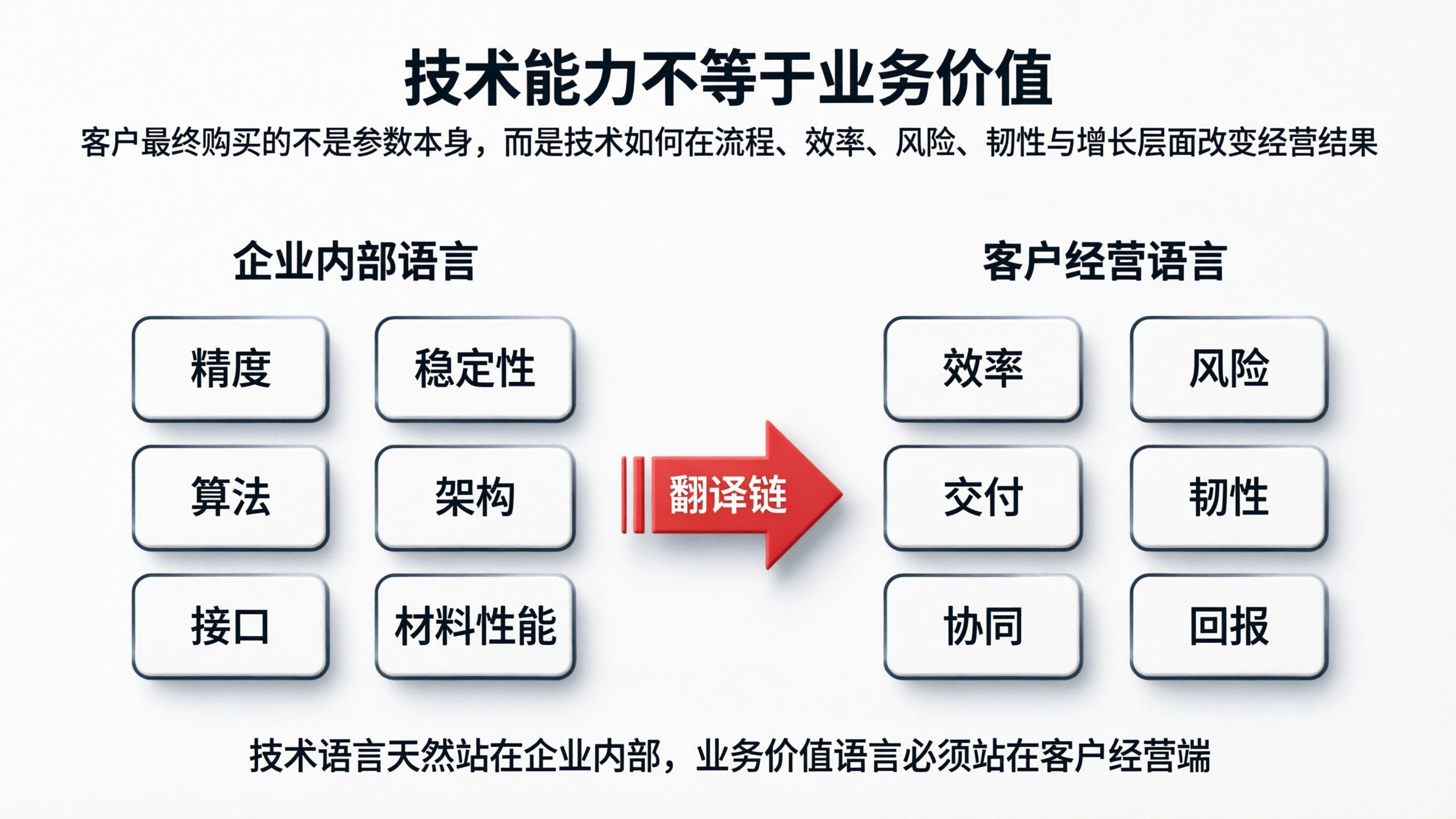 配图1.png