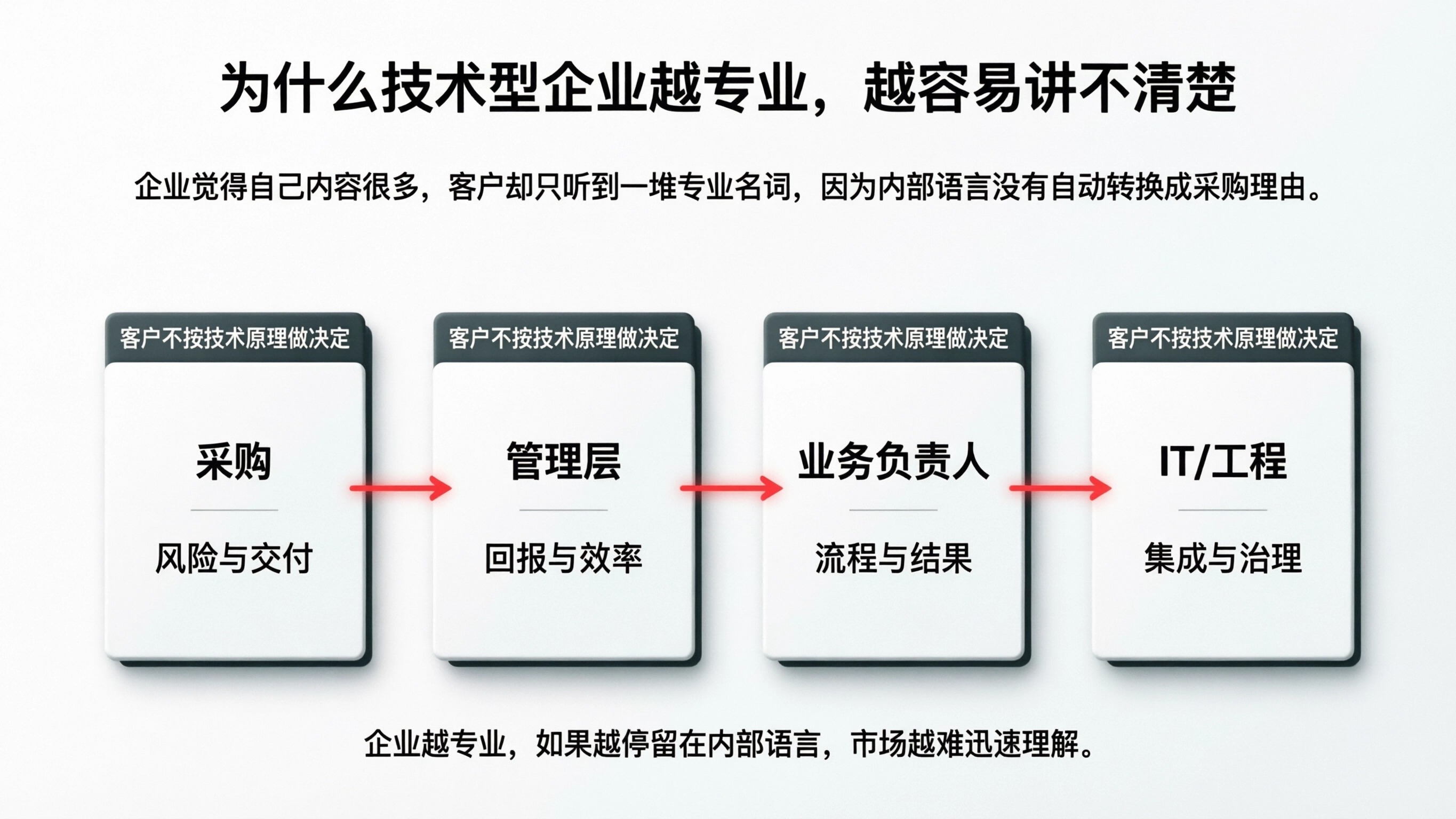 配图2.png