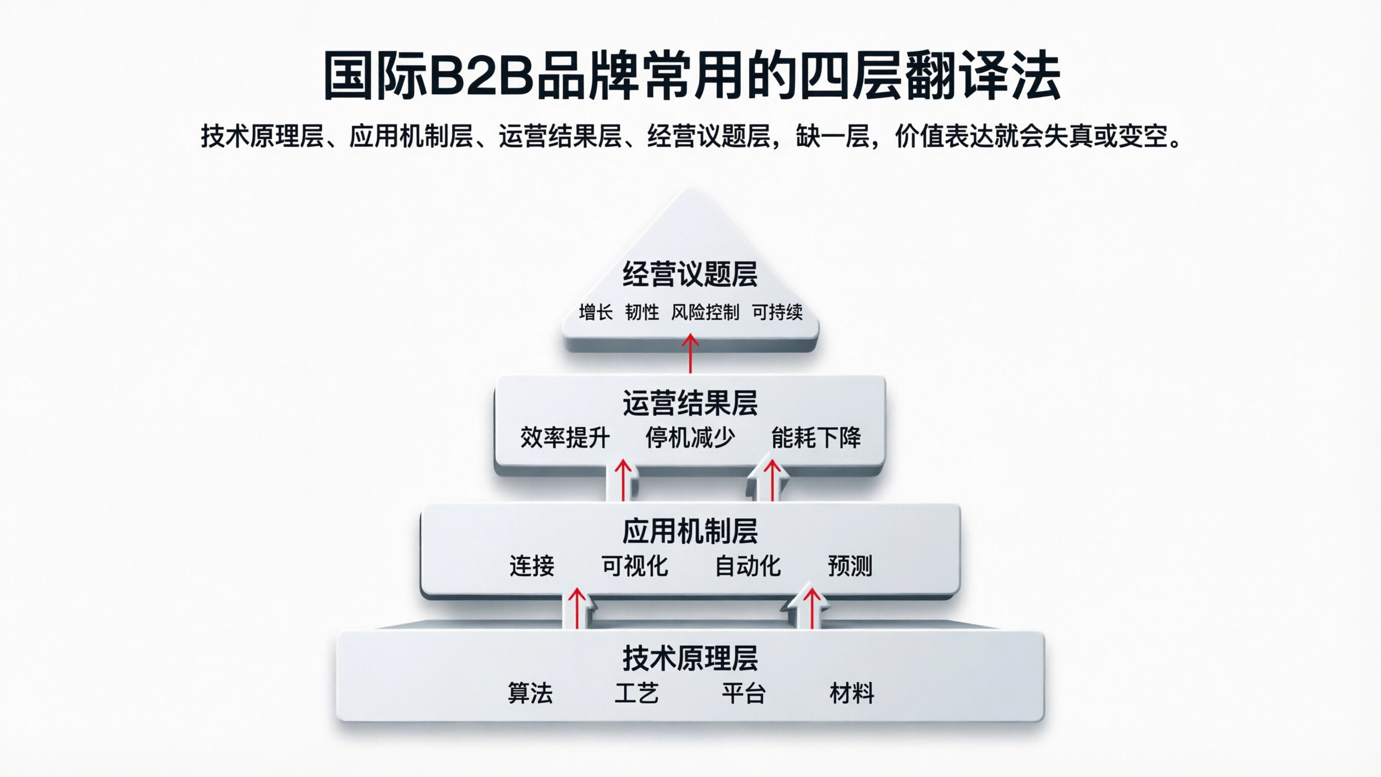 配图4.png