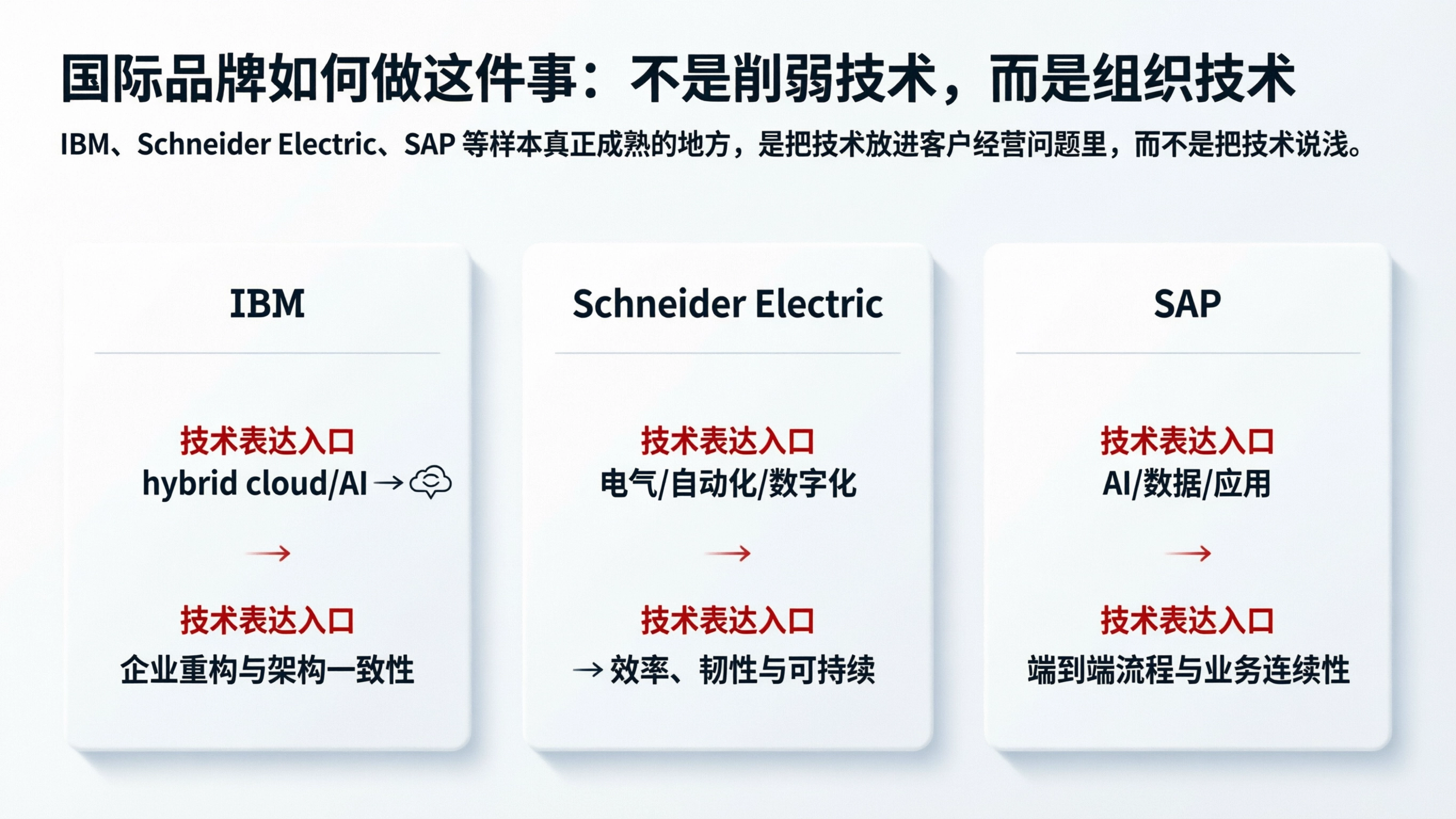 配图5.png