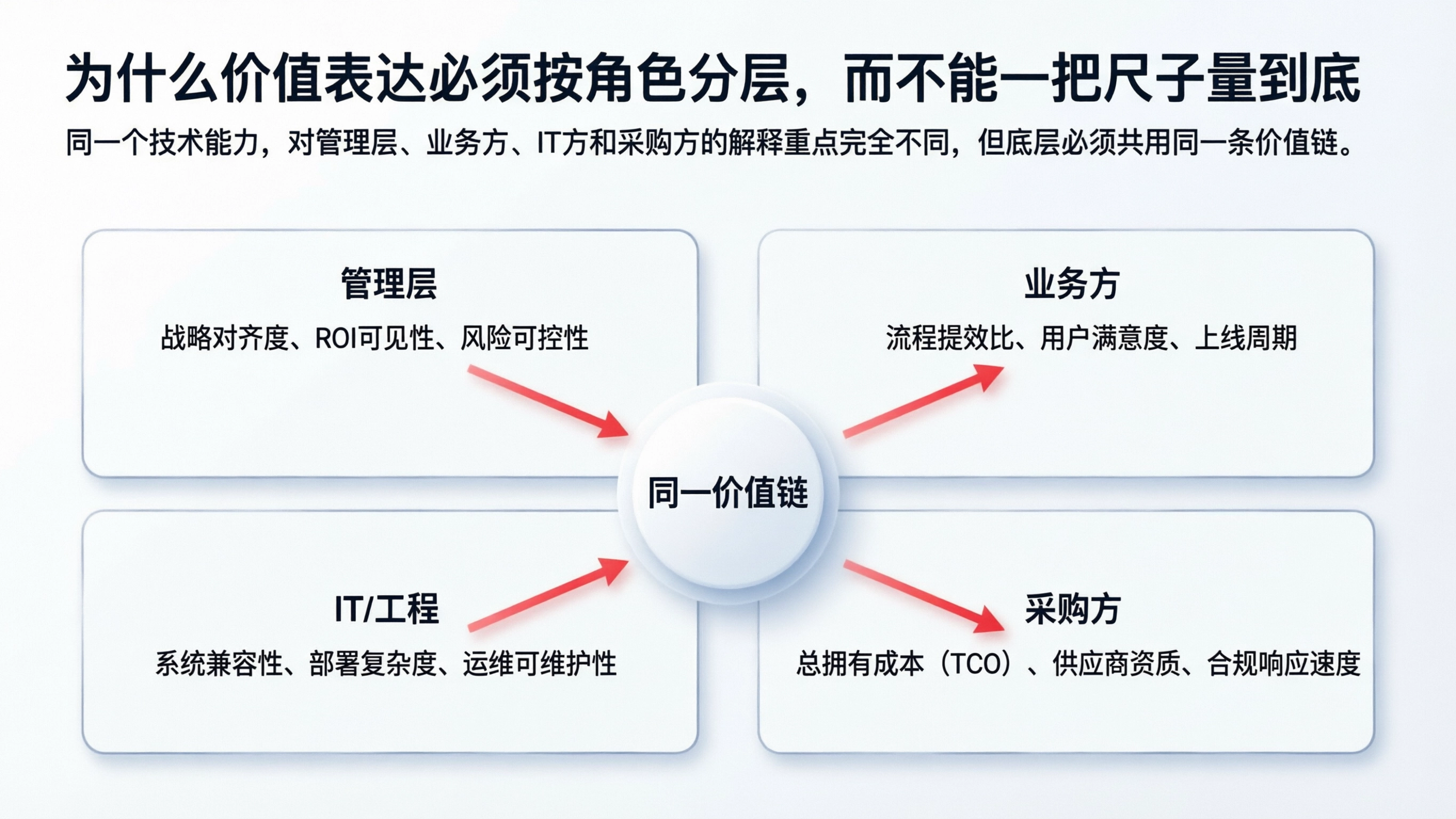 配图6.png