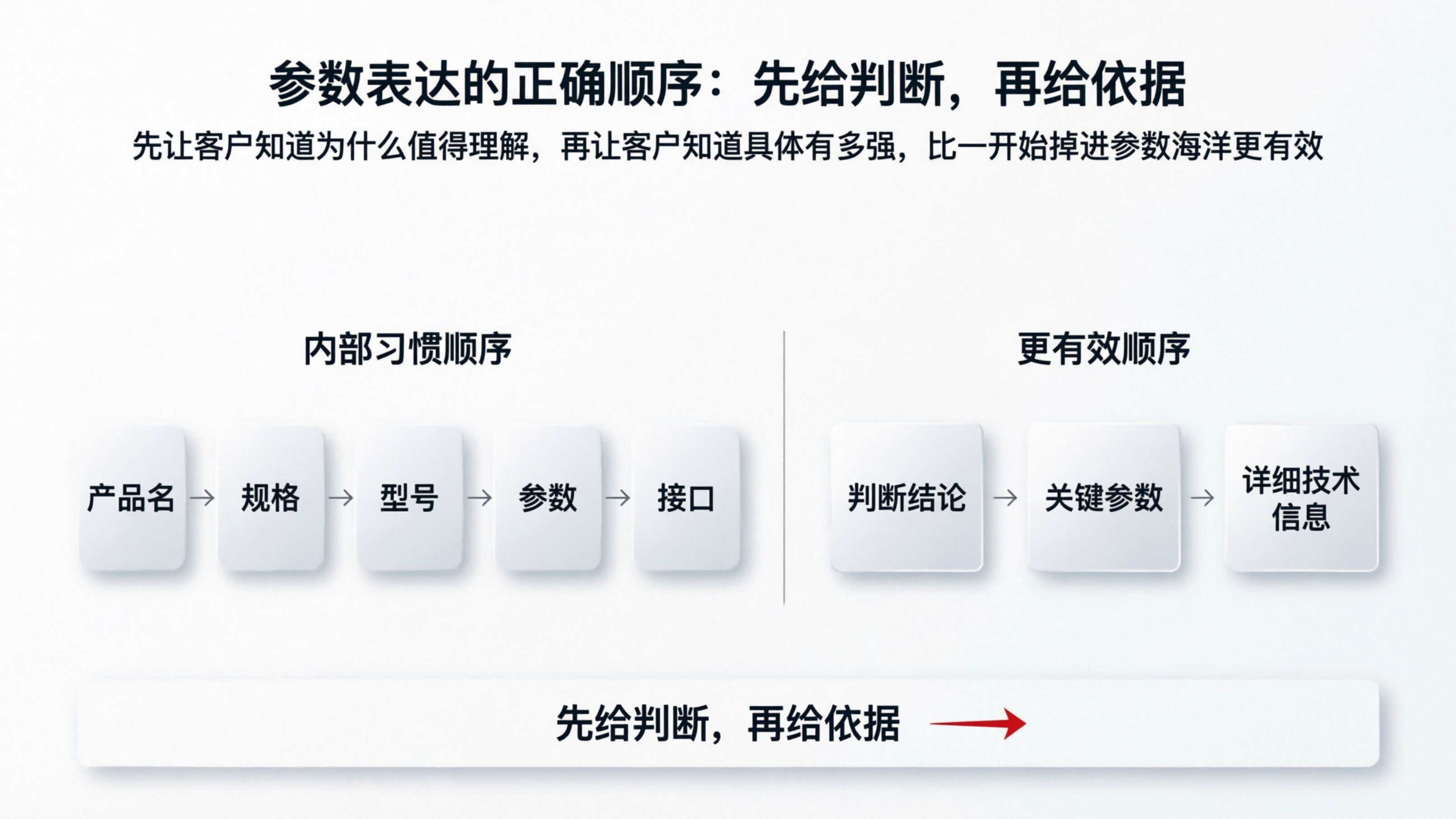 配图7.png