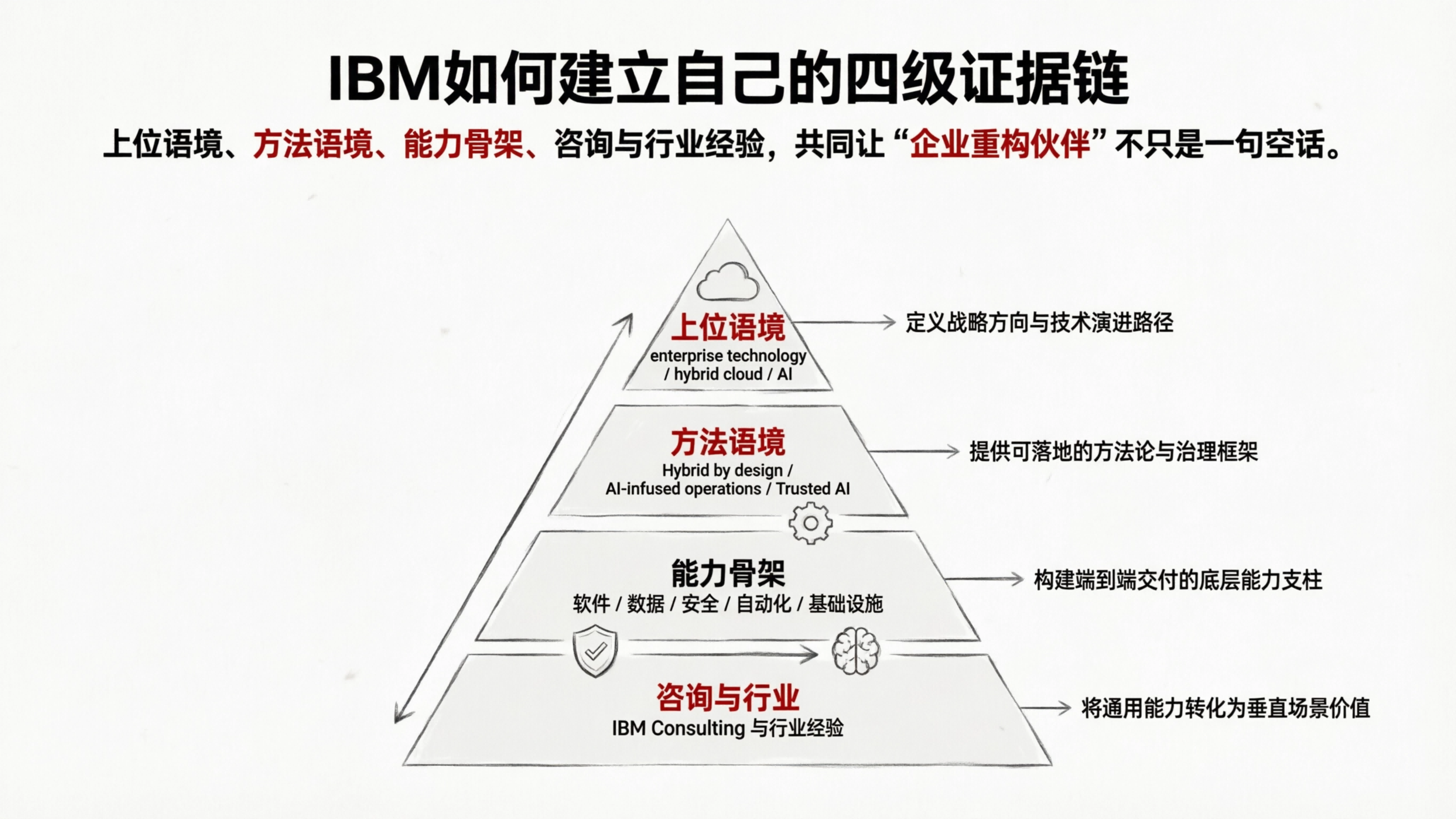 配图4.png