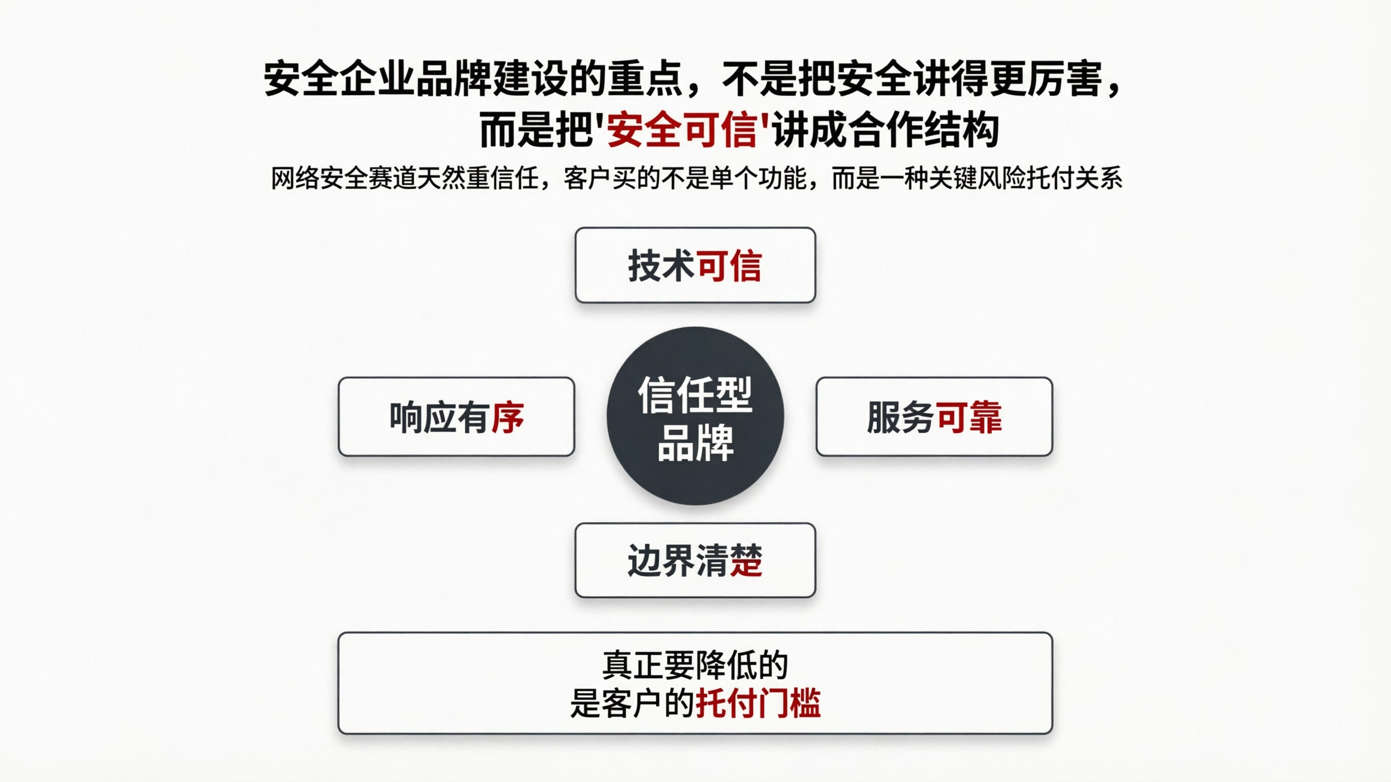 配图1.png