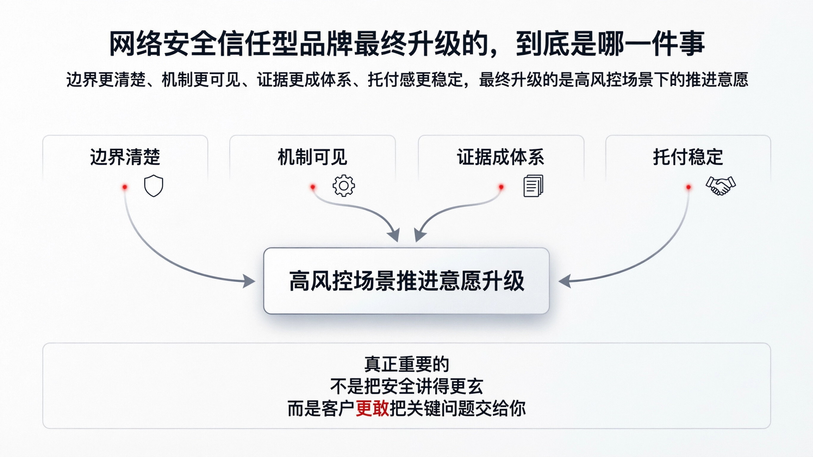 配图10.png