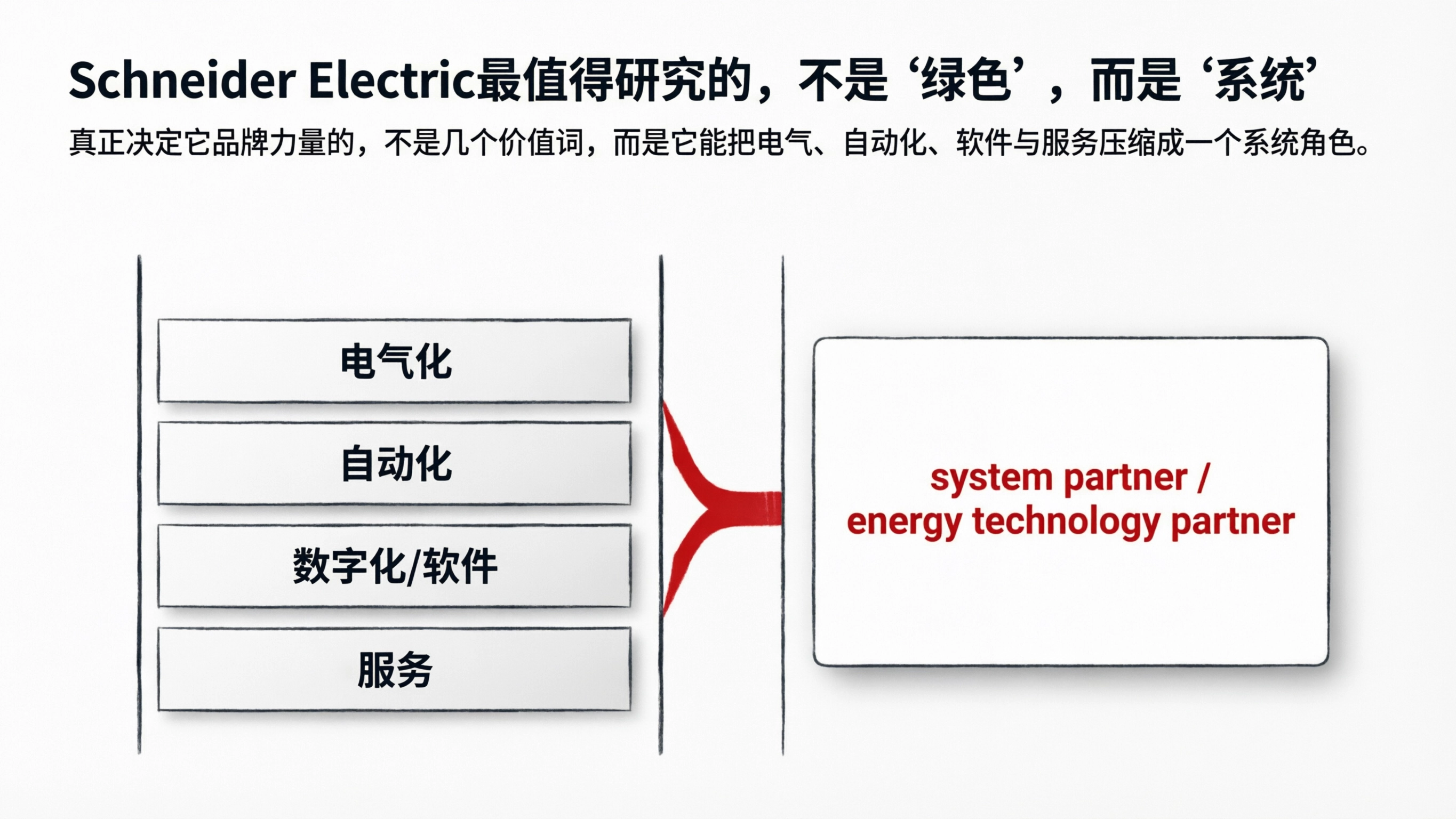 配图1.png
