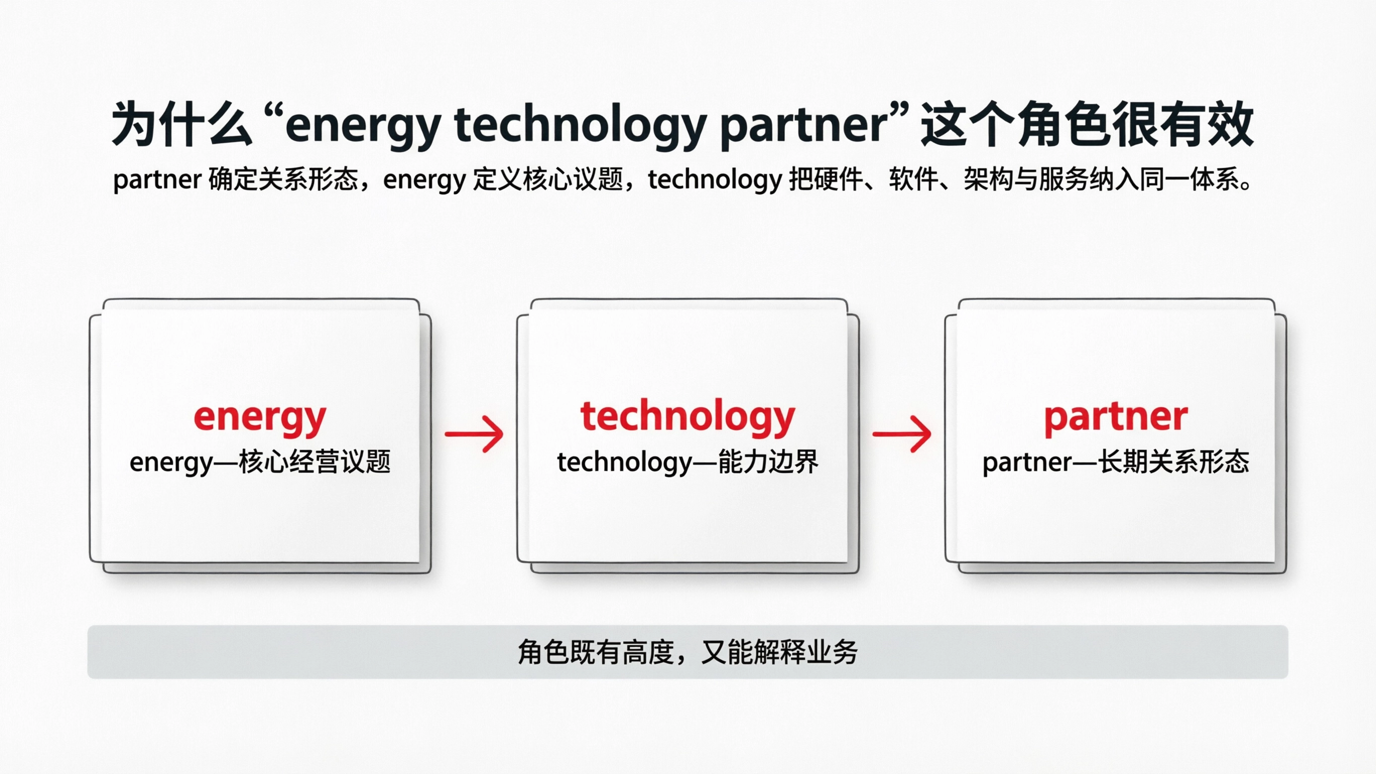 配图2.png