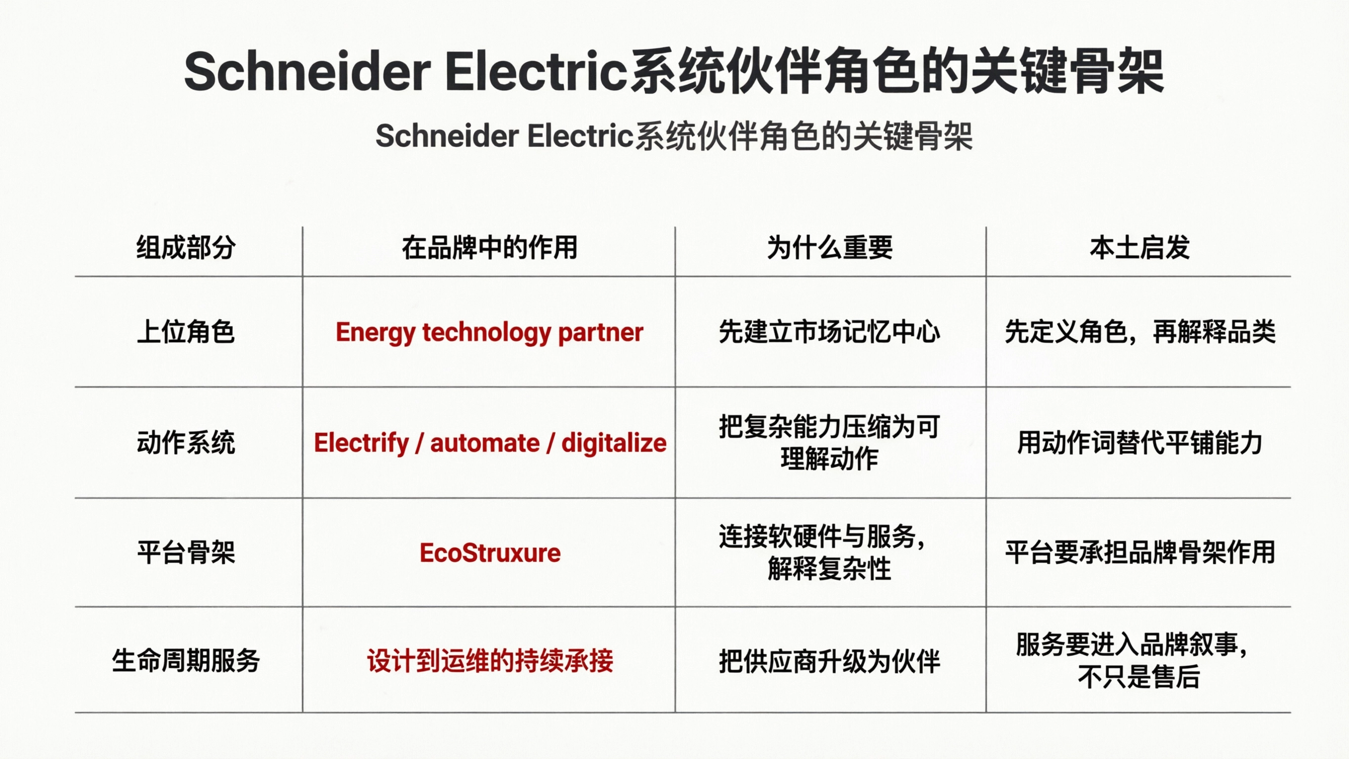 配图11.png