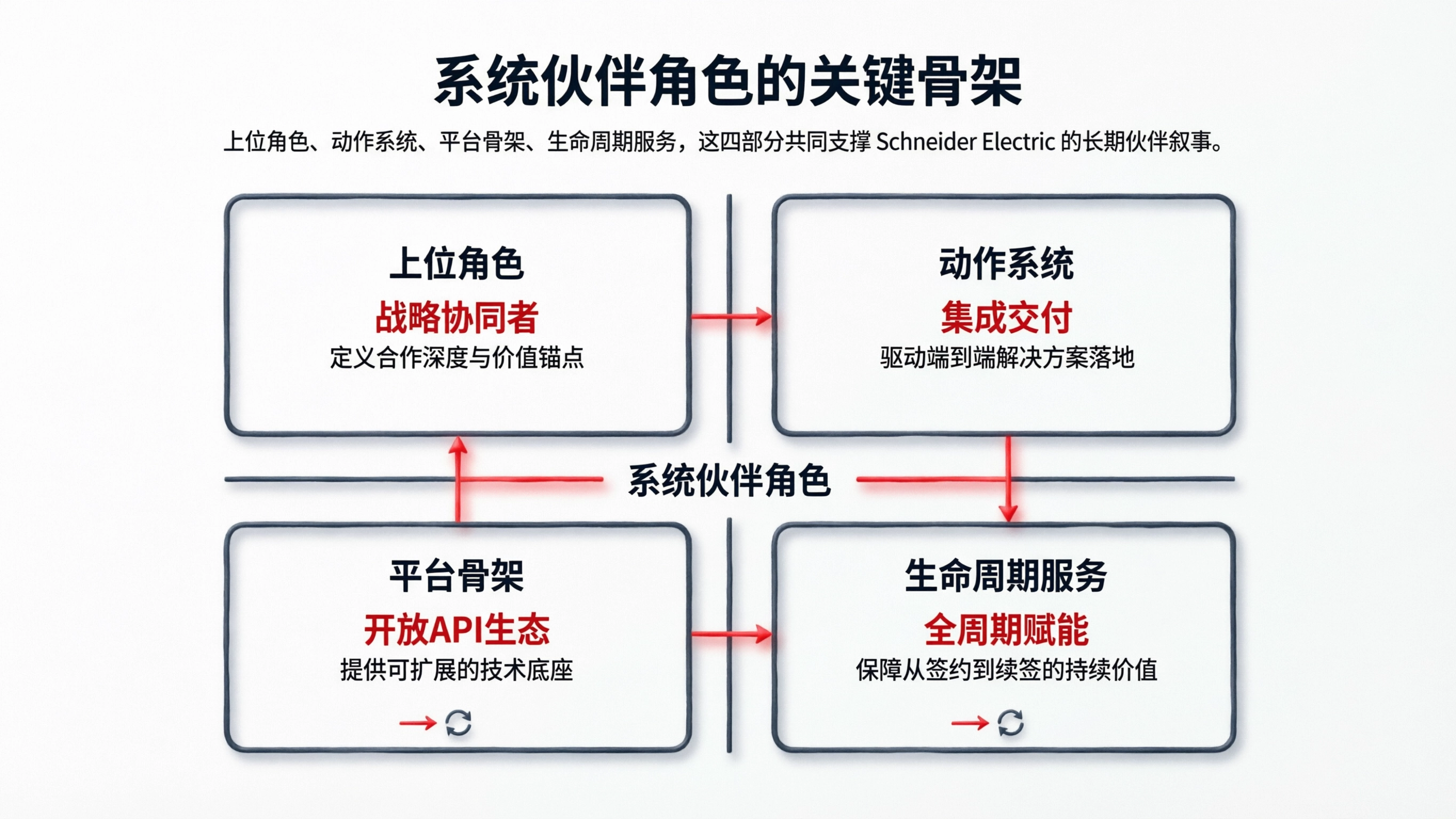 配图8.png