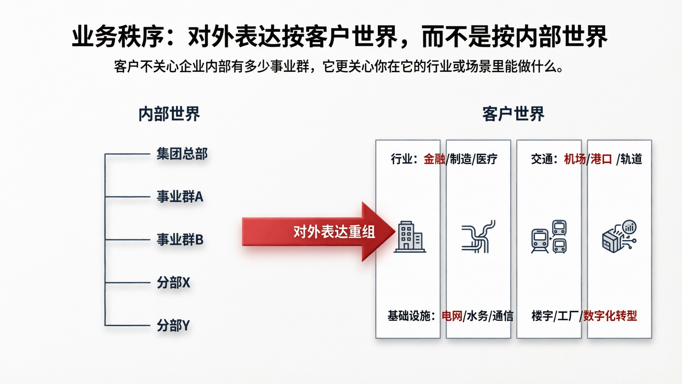 配图3.png