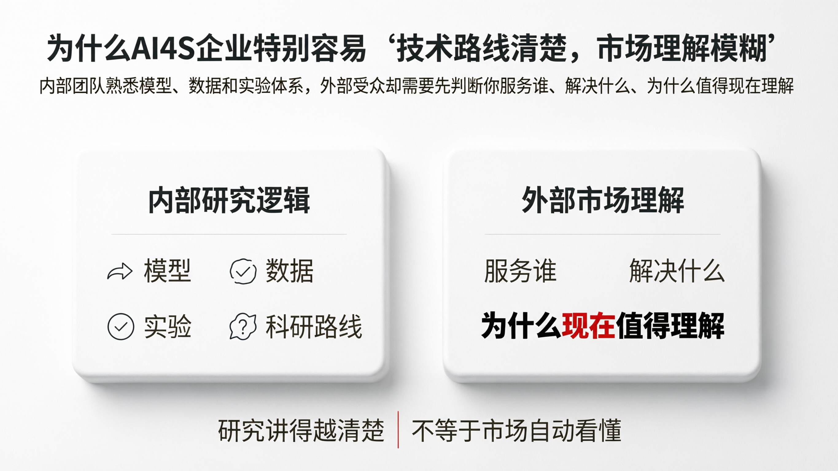 图2|为什么AI4S企业特别容易“技术路线清楚,市场理解模糊”.png