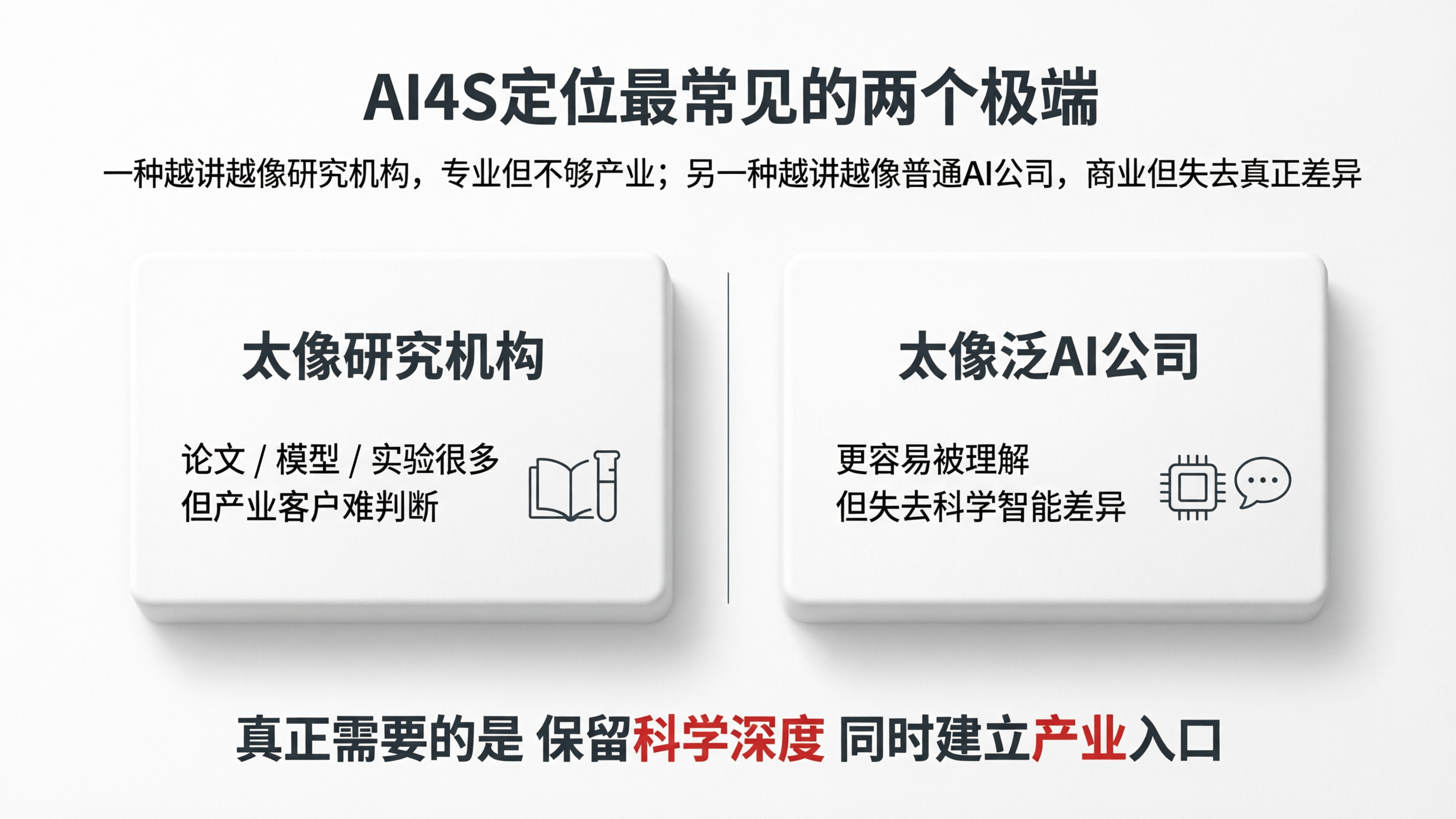 图3|AI4S定位最常见的两个极端.png
