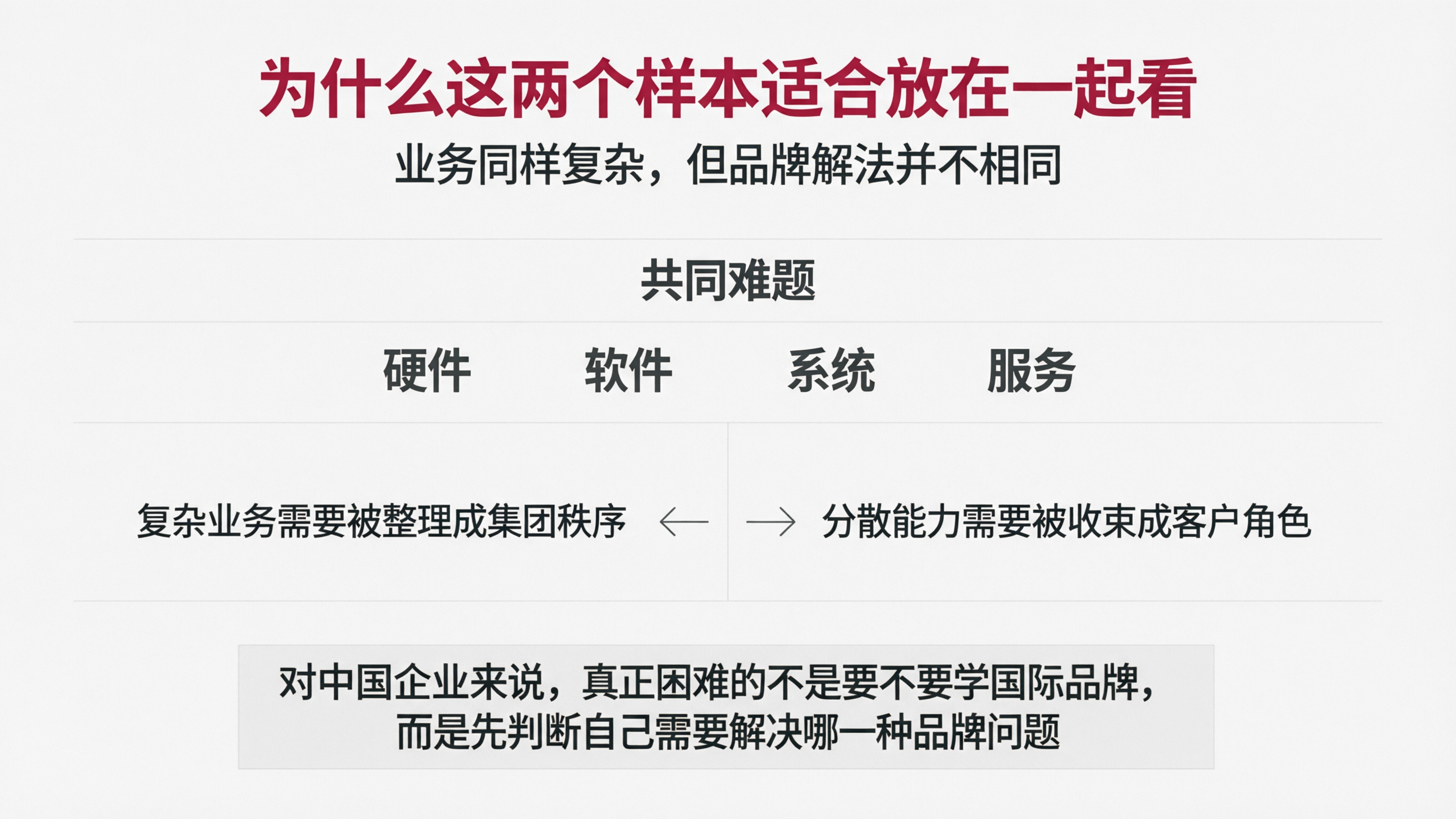 配图02|为什么这两个样本适合放在一起看.png