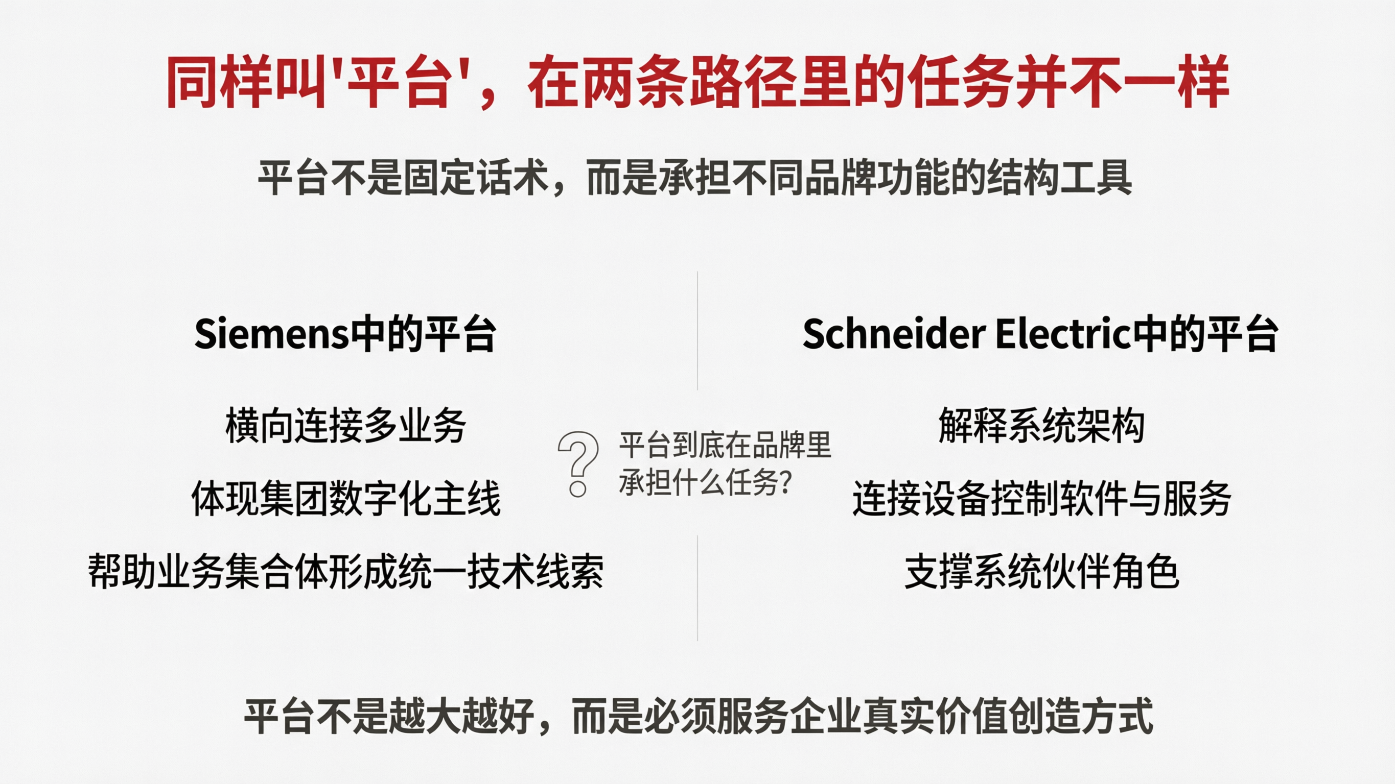 配图06|同样叫“平台”,在两条路径里的任务并不一样.png