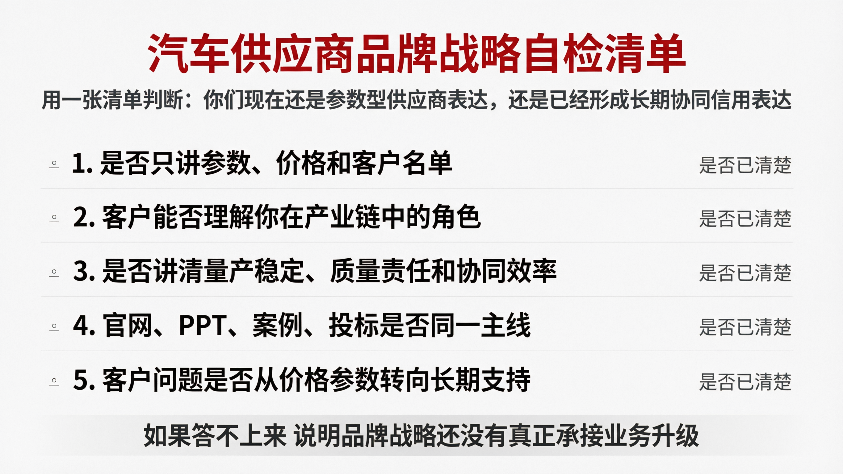图9|汽车供应商品牌战略自检清单.png