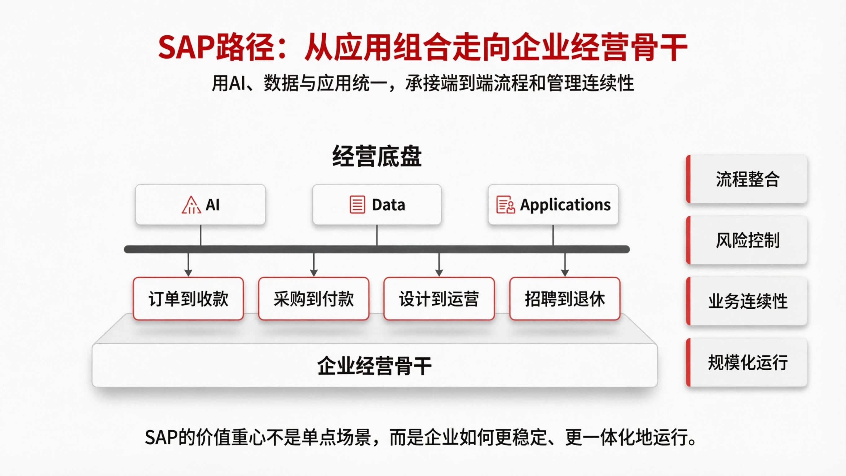 配图3.png