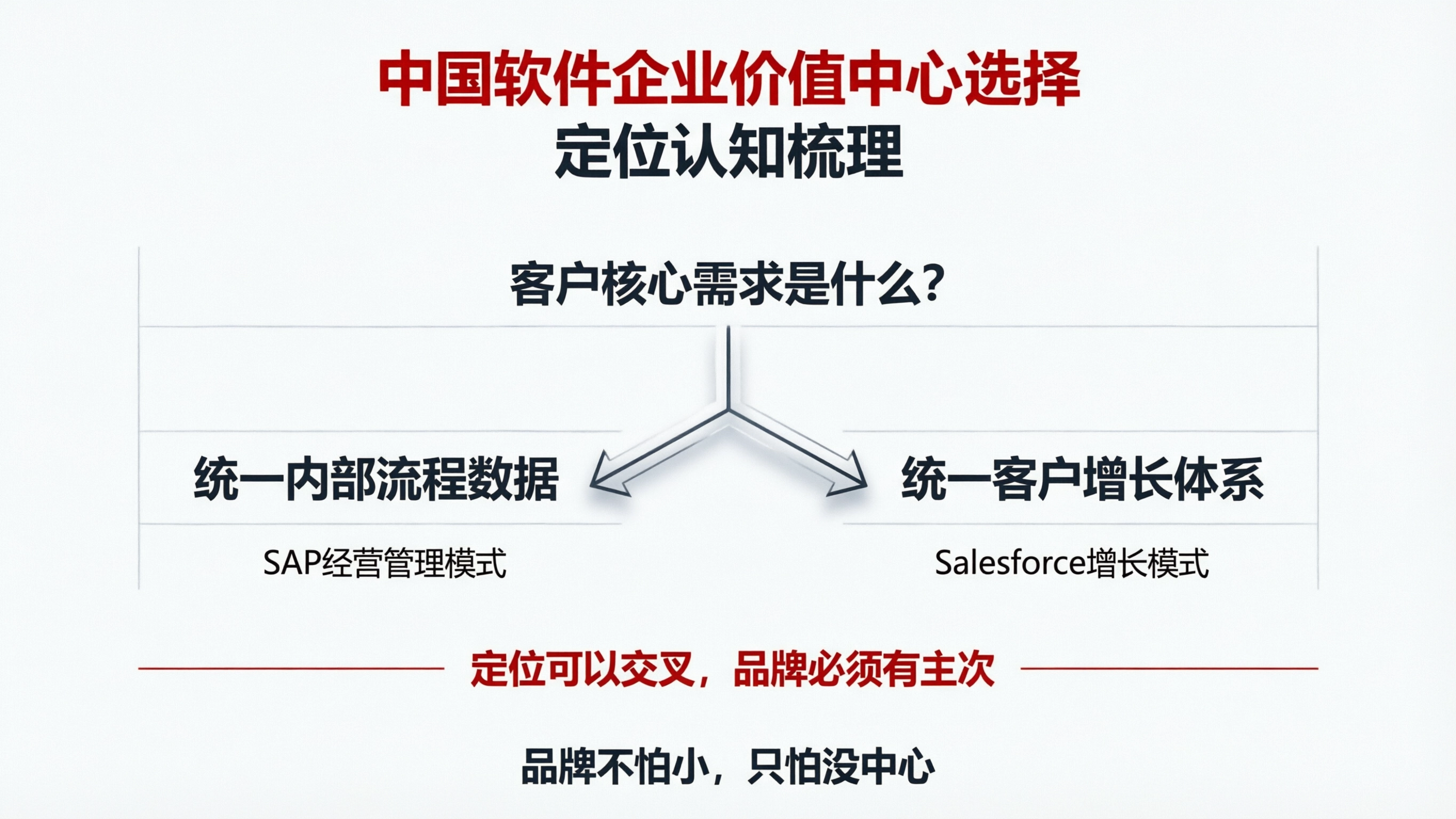 配图7.png