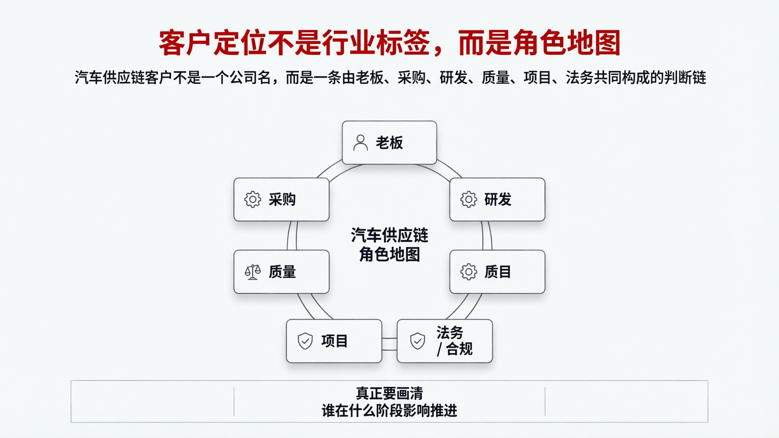 配图1.png