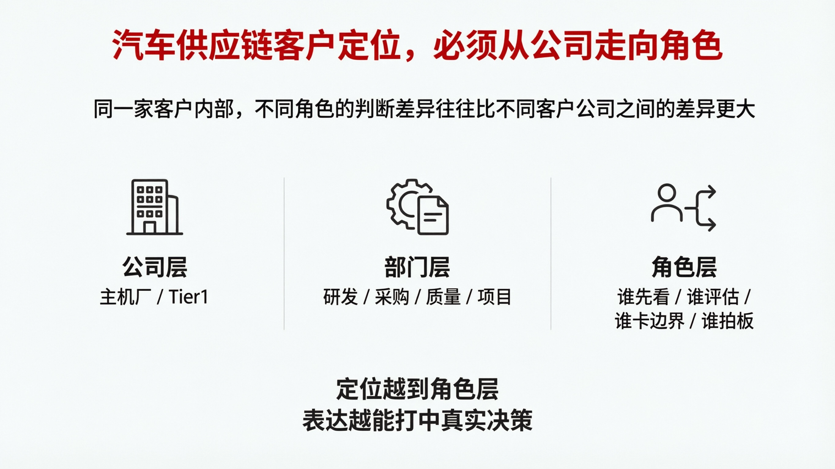 配图3.png