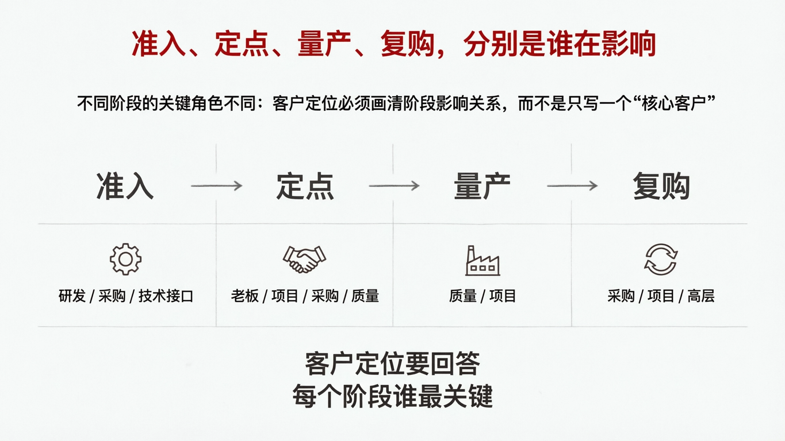 配图5.png