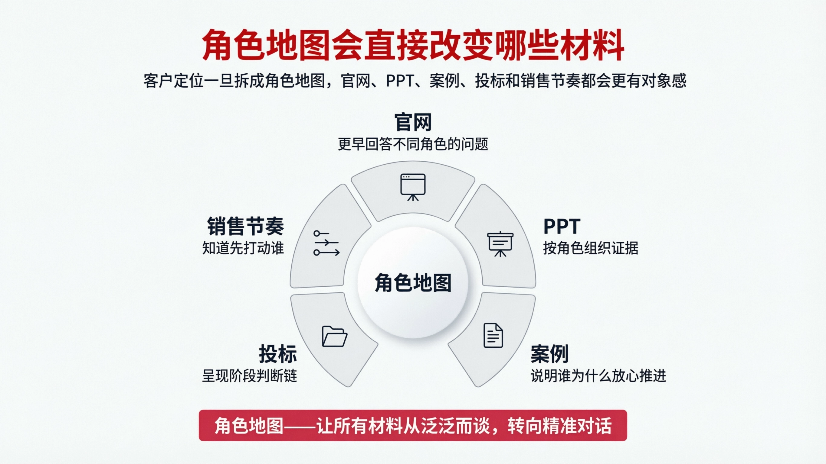 配图7.png