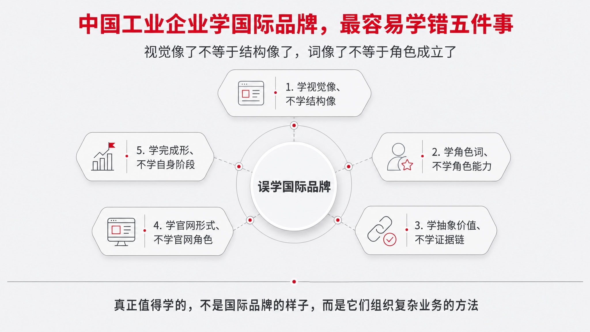 配图1.png