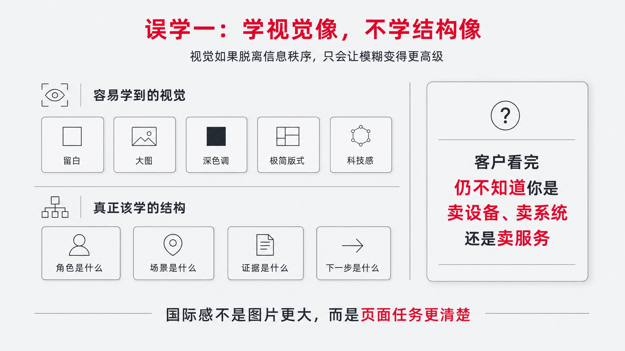 配图3.png