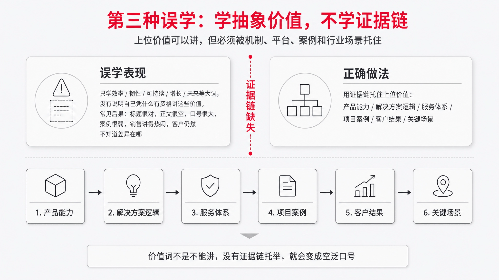 配图5.png