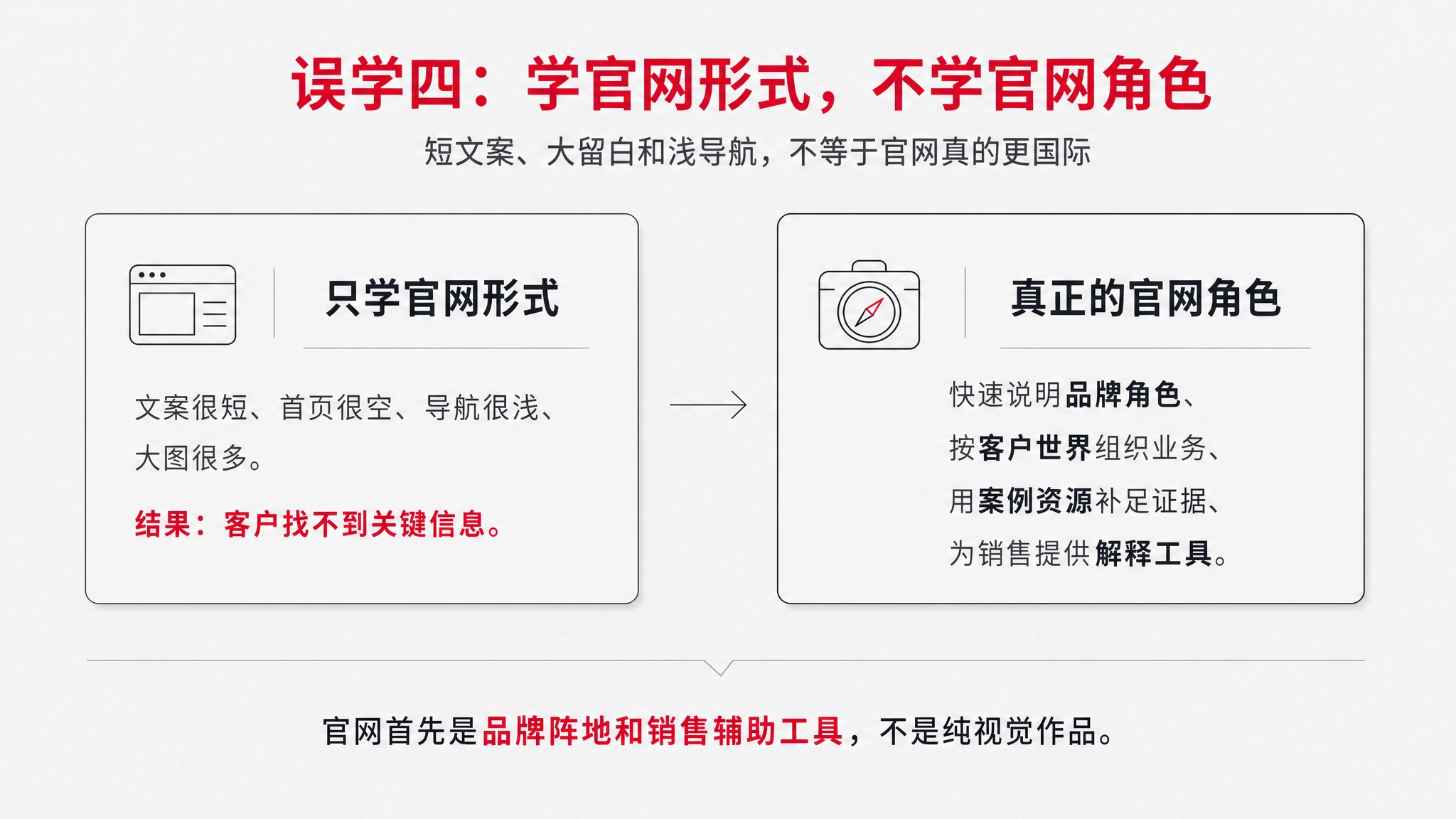 配图6.png
