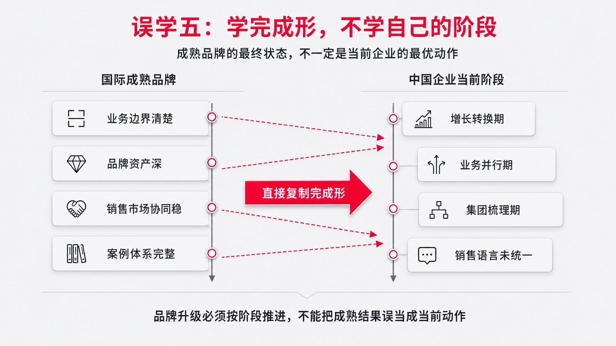 配图7.png