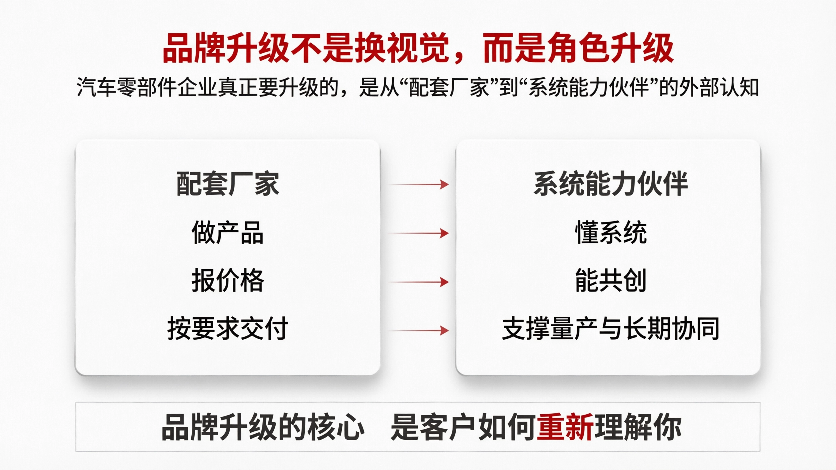 配图1.png
