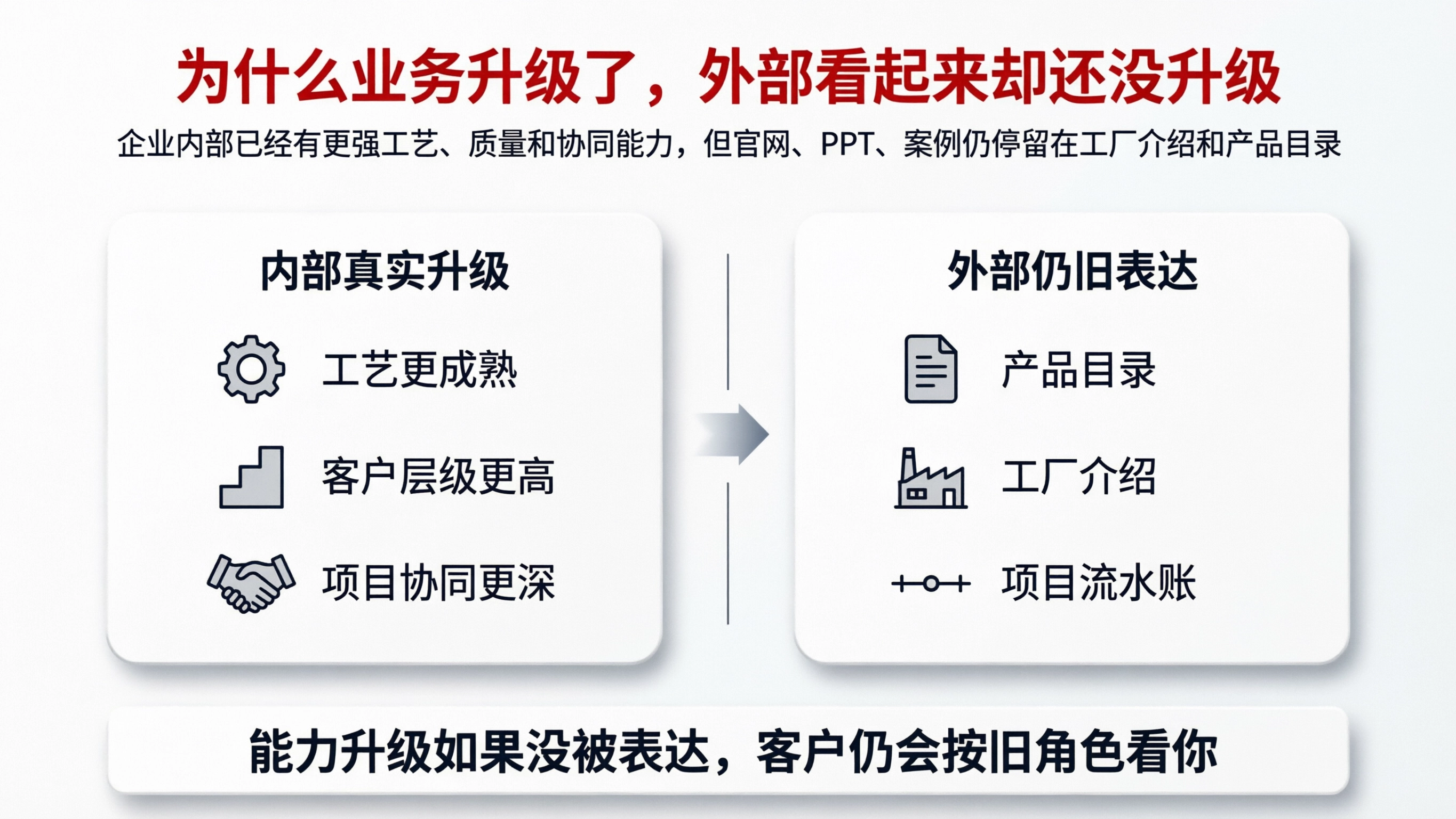 配图2.png