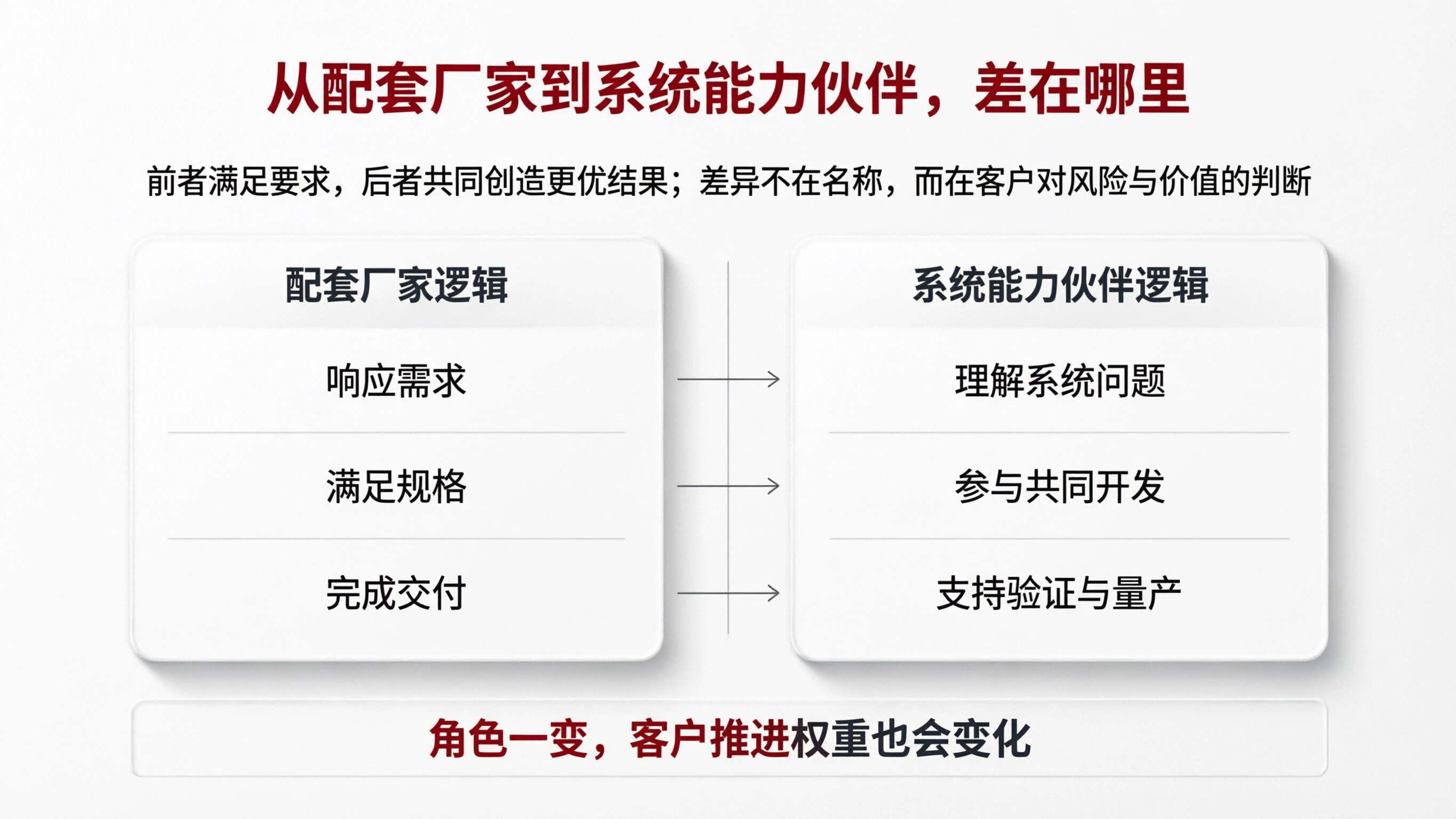 配图3.png