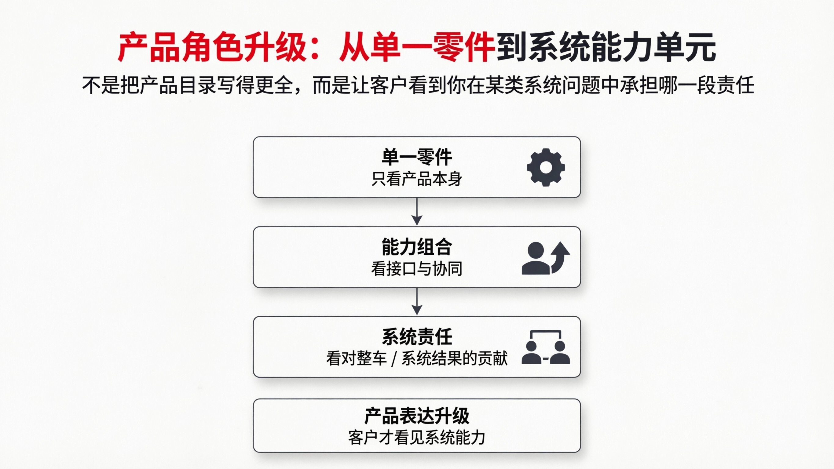 配图4.png