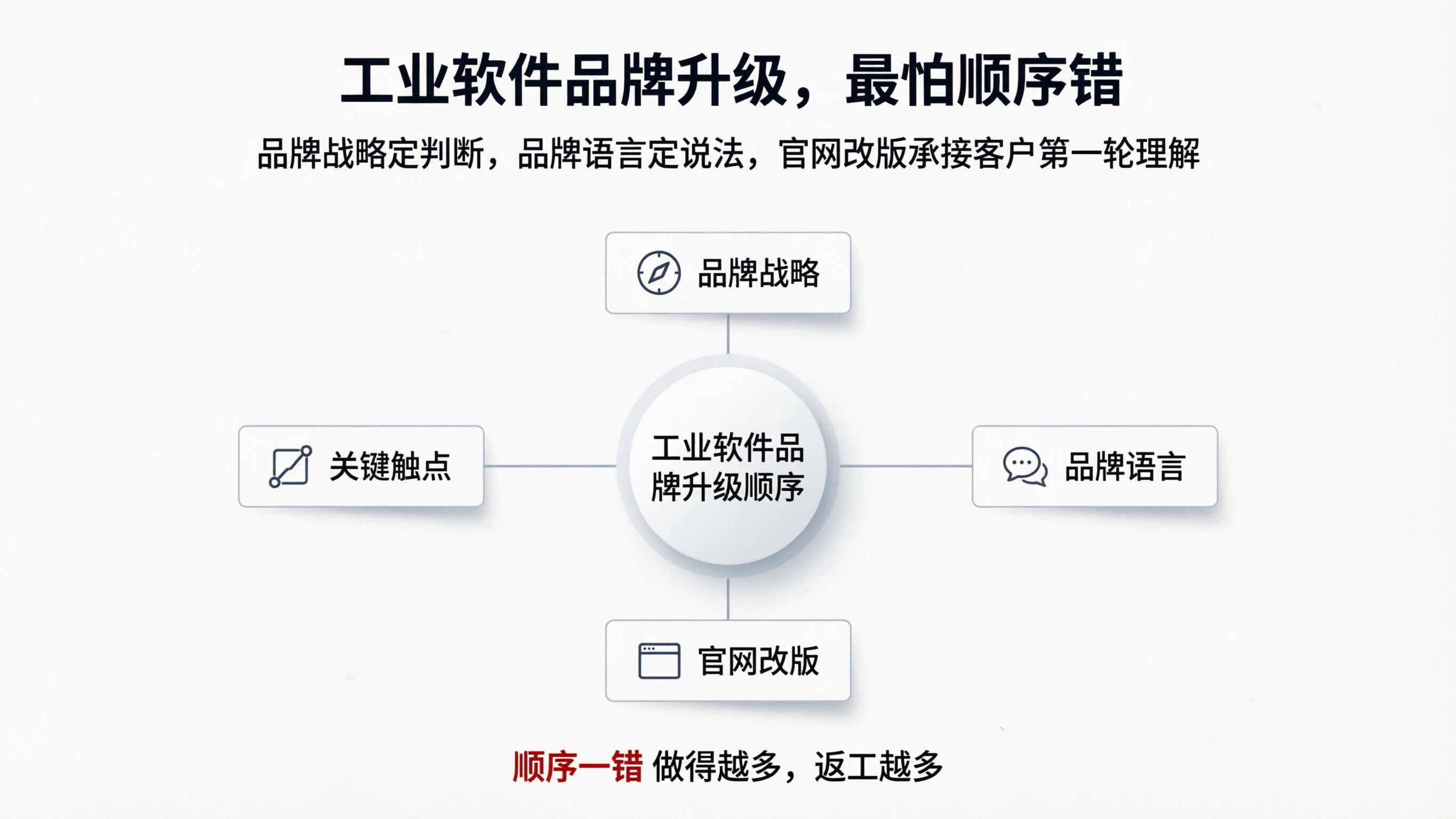 配图1.png