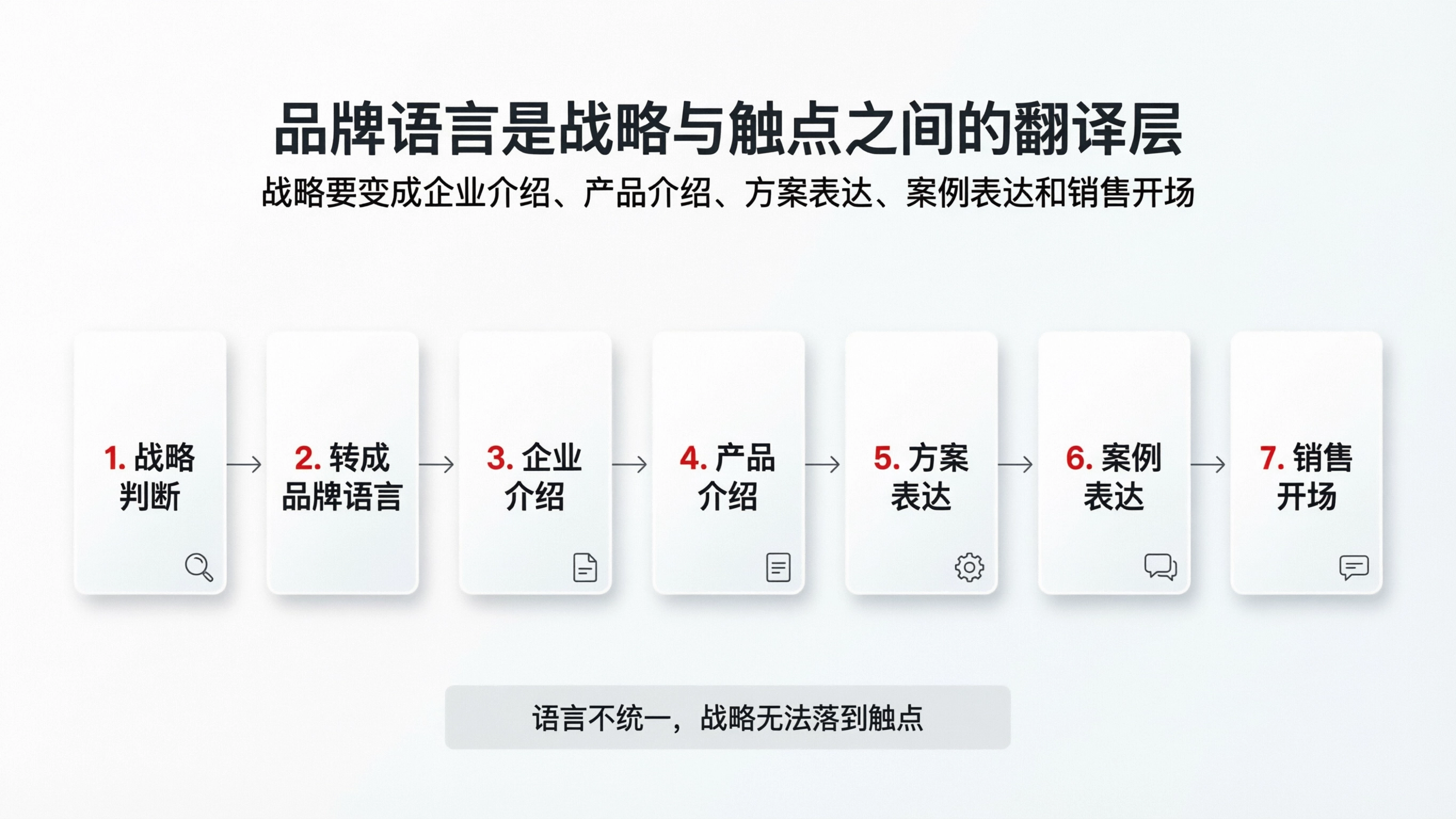 配图4.png