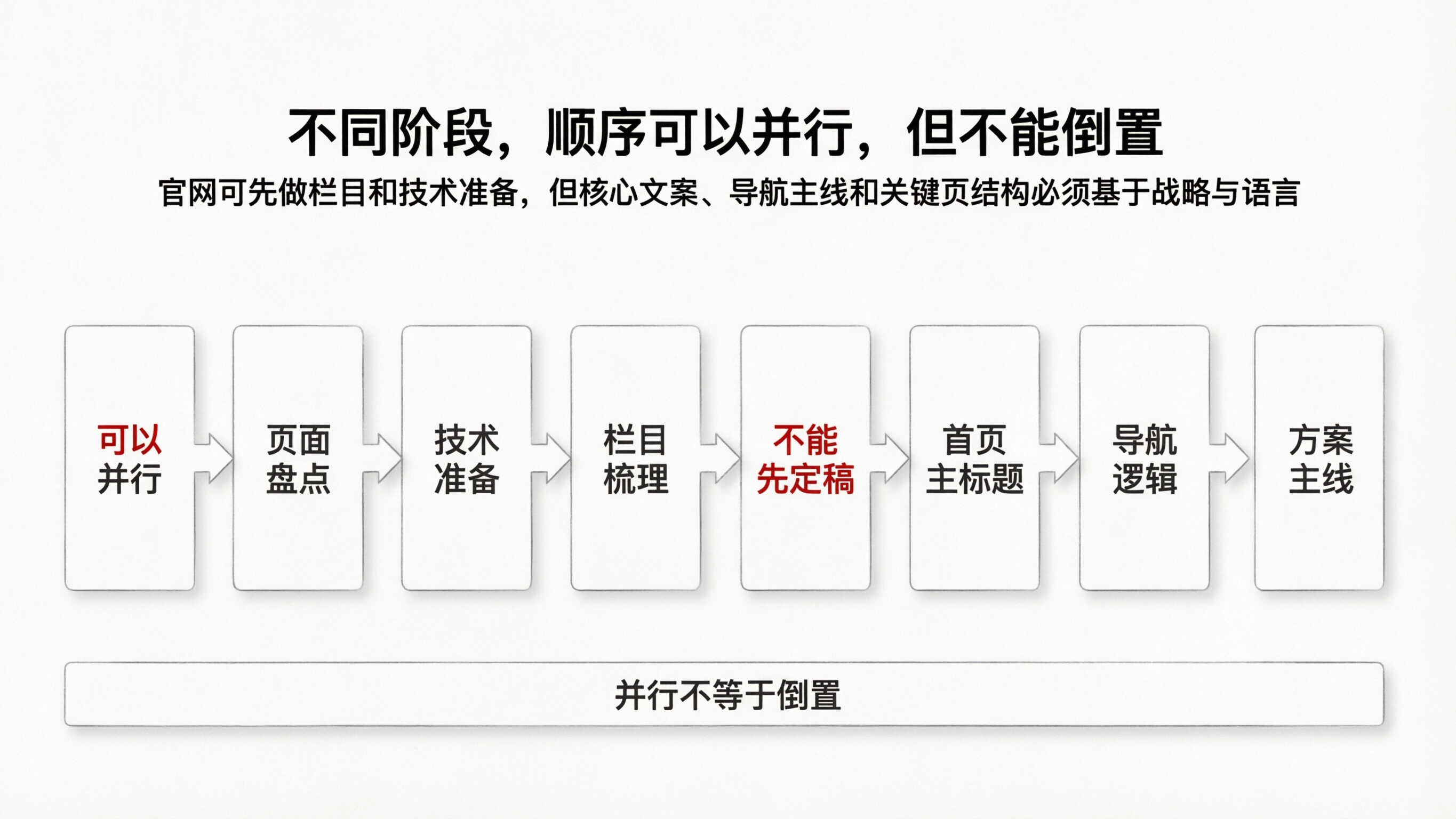 配图6.png