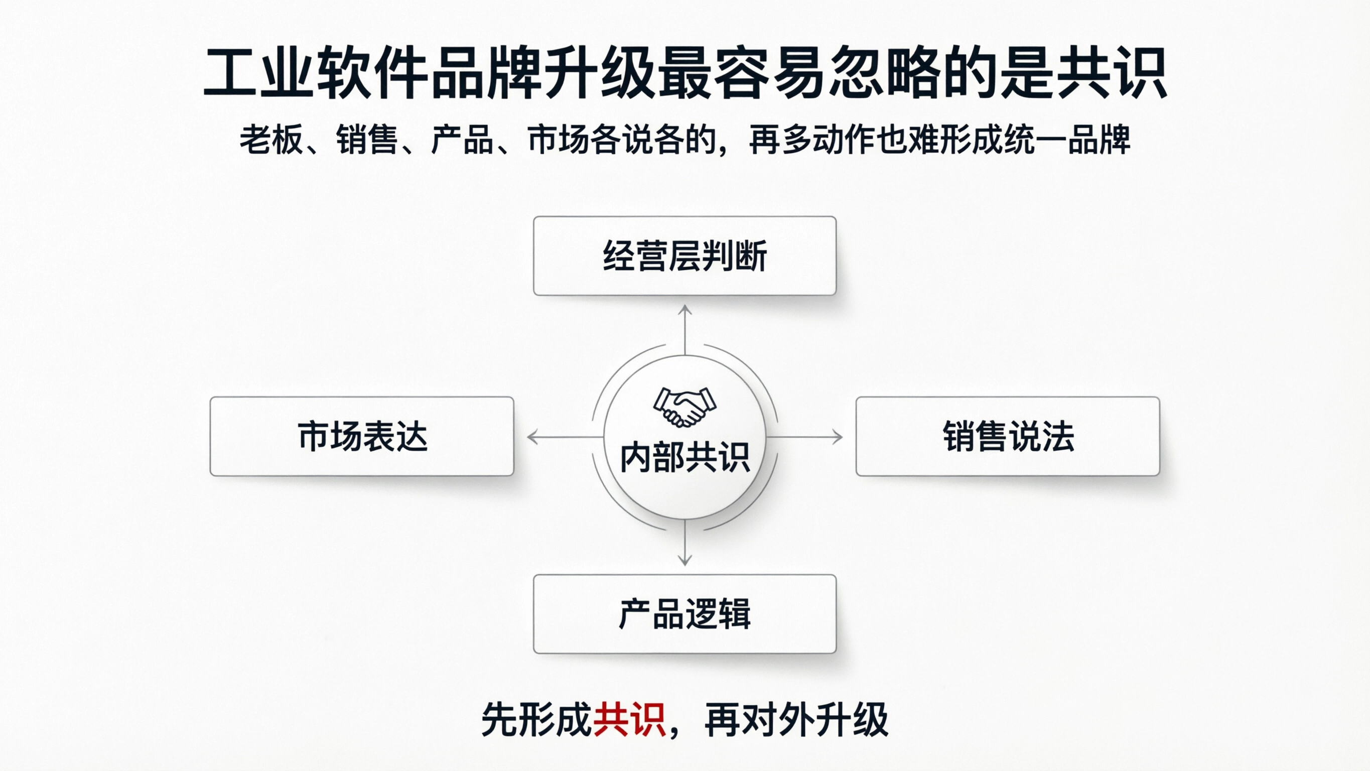 配图7.png