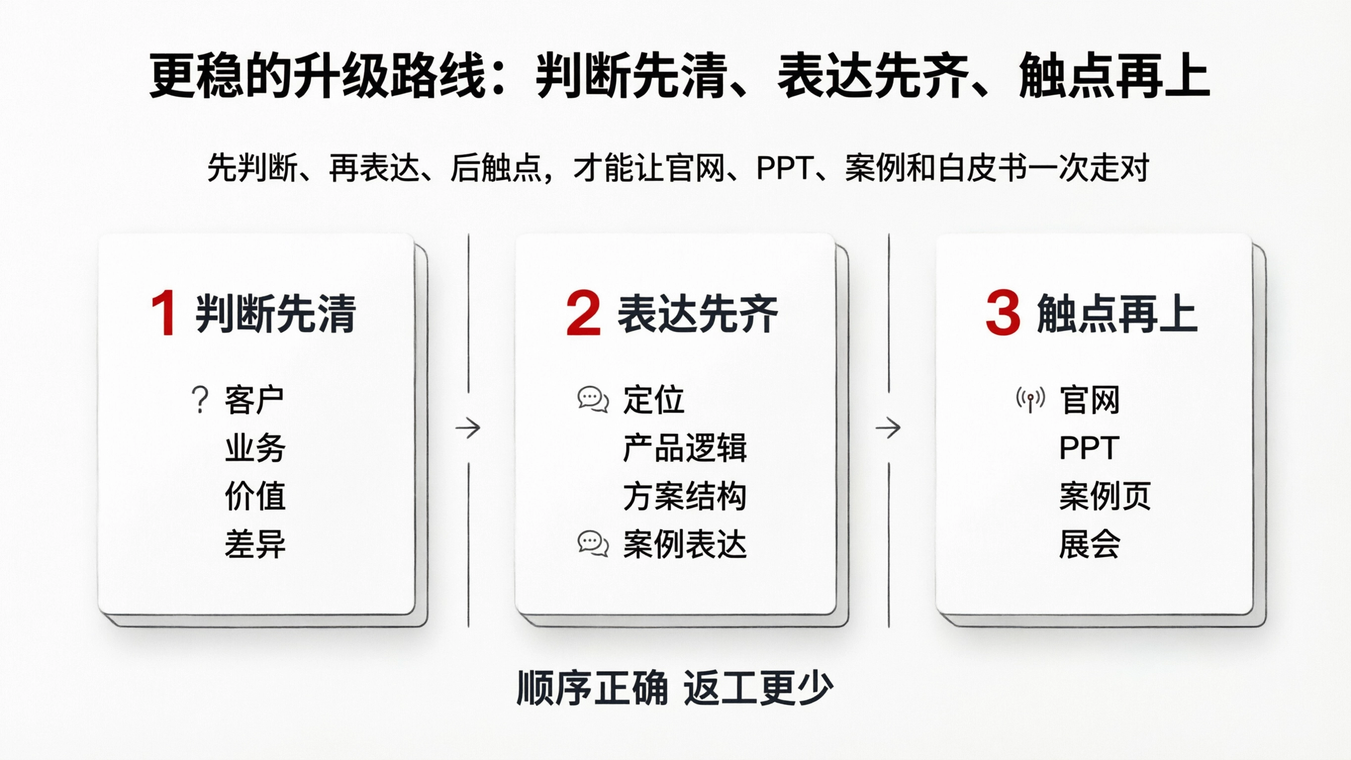 配图8.png