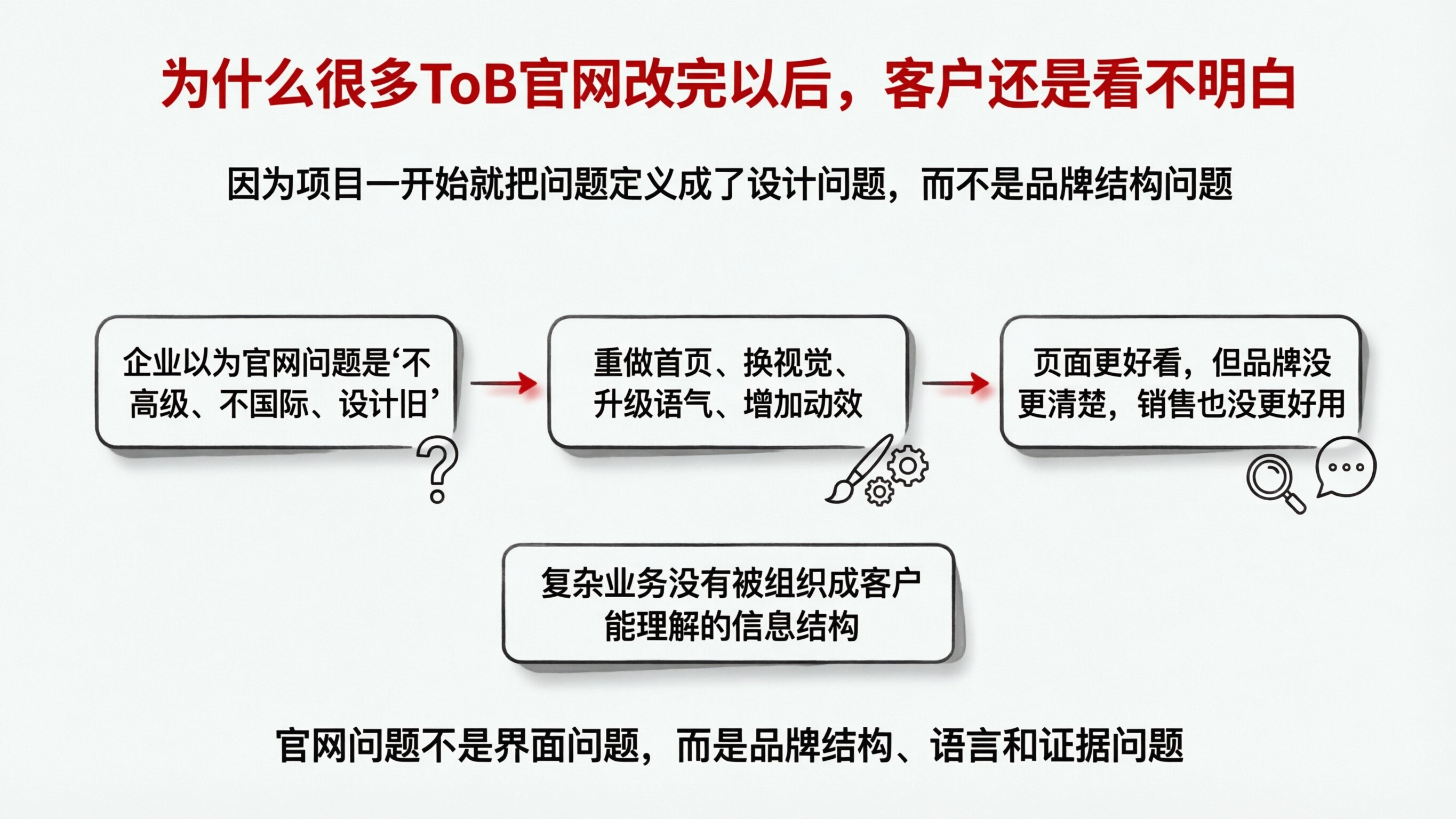 配图2.png