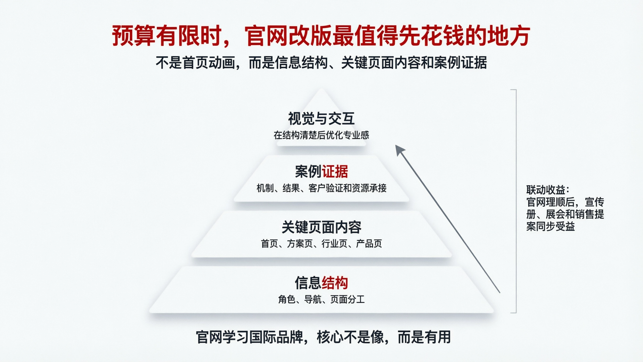 配图10.png