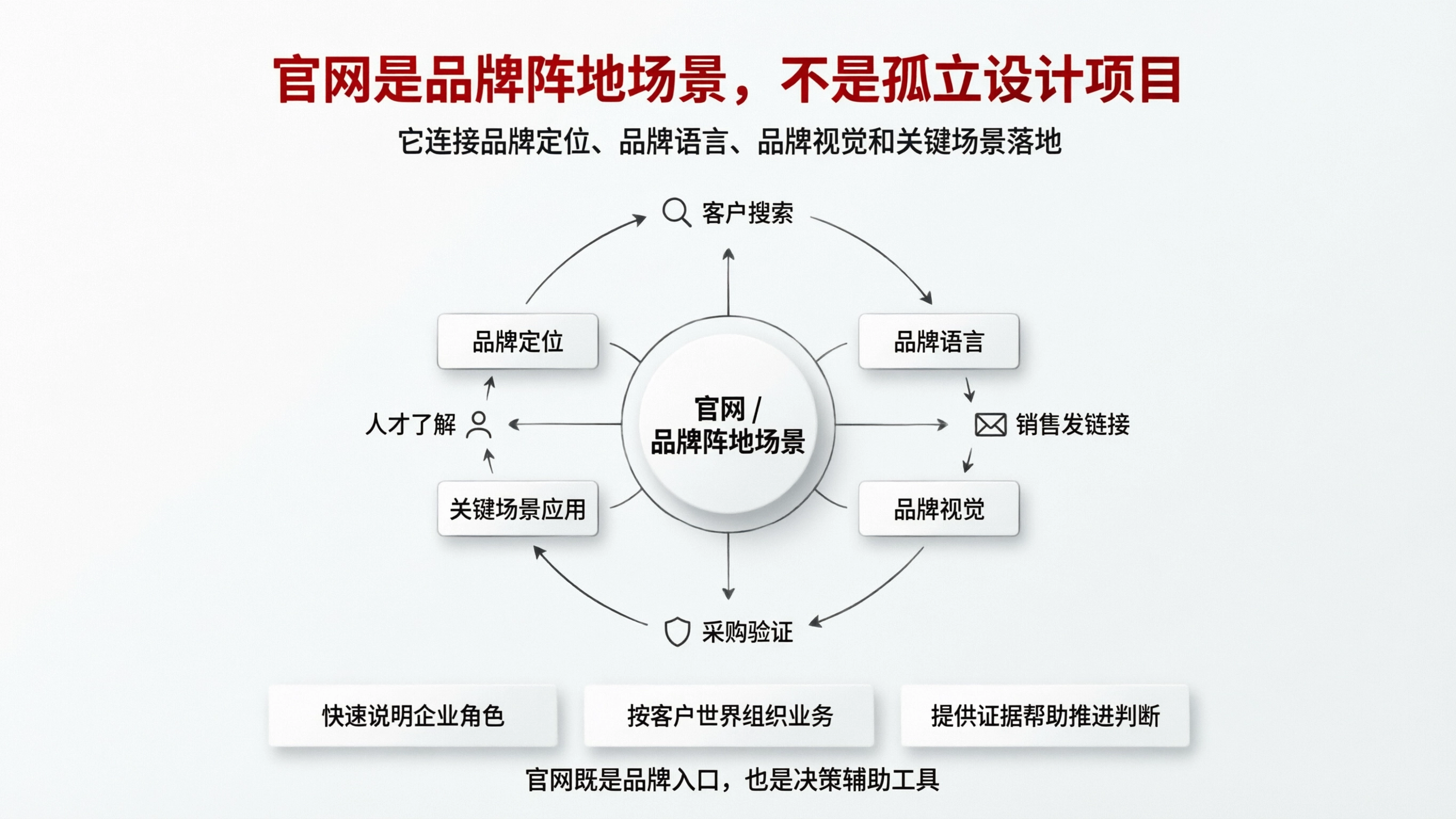 配图3.png