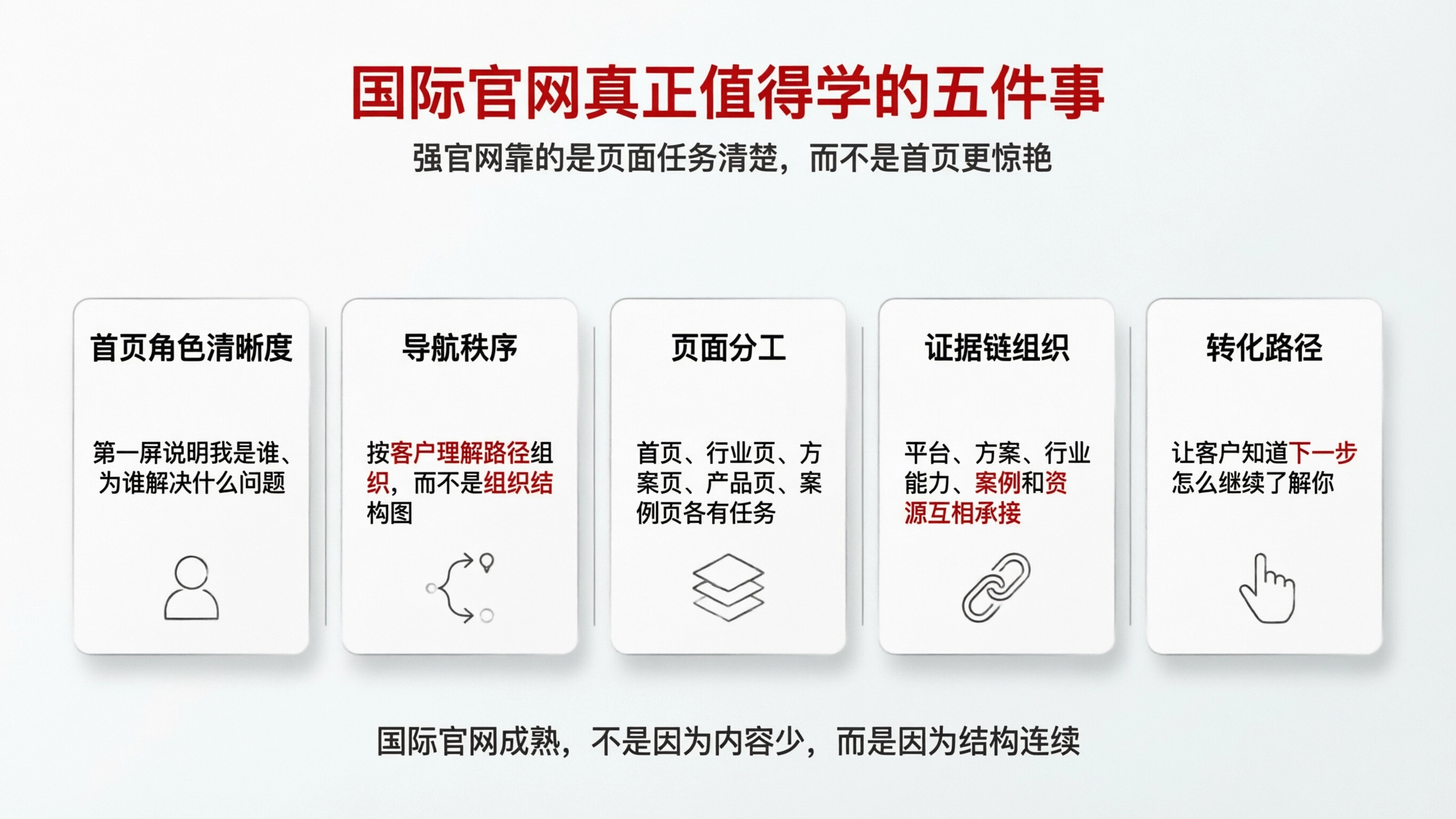 配图4.png