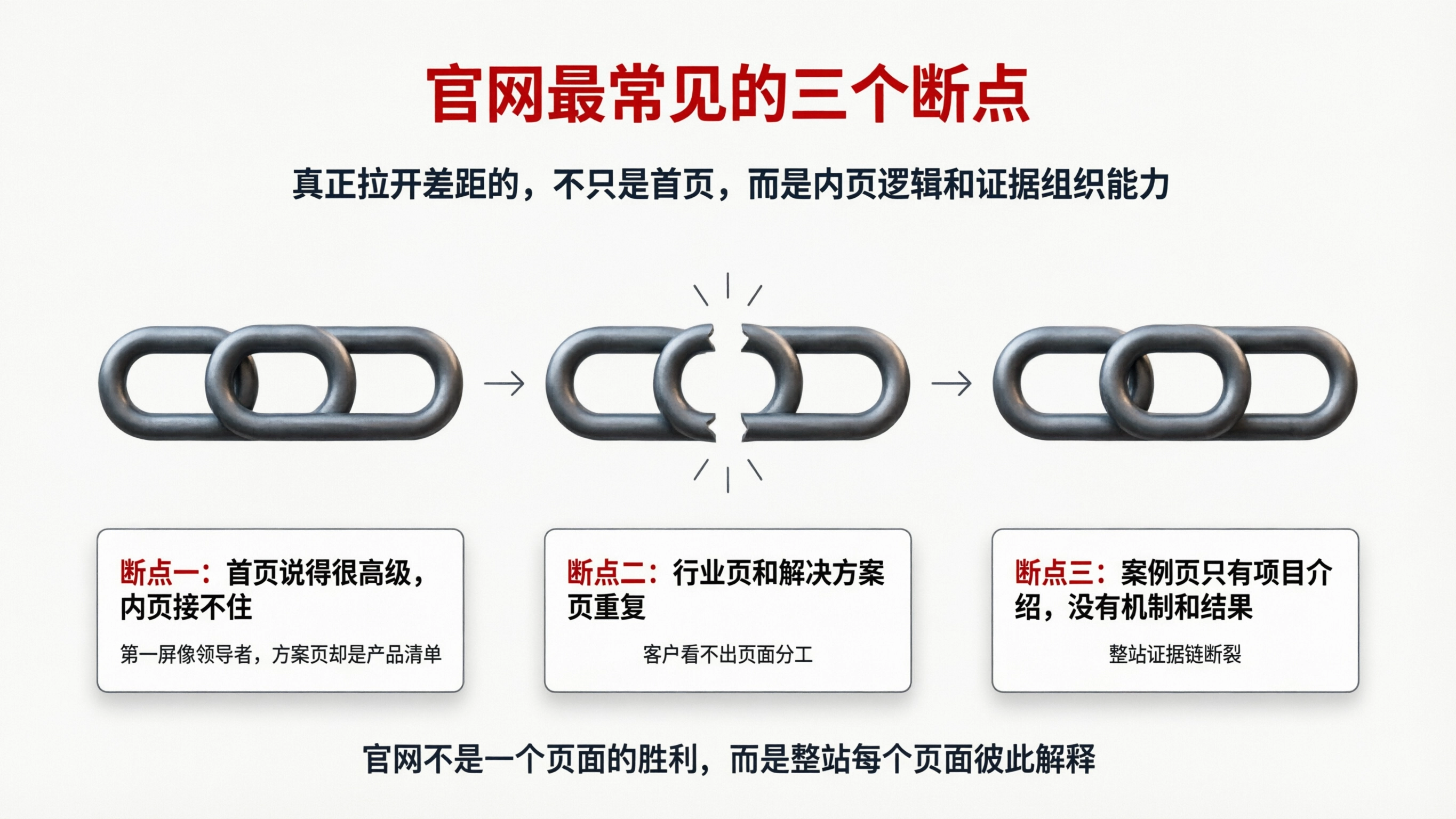 配图7.png